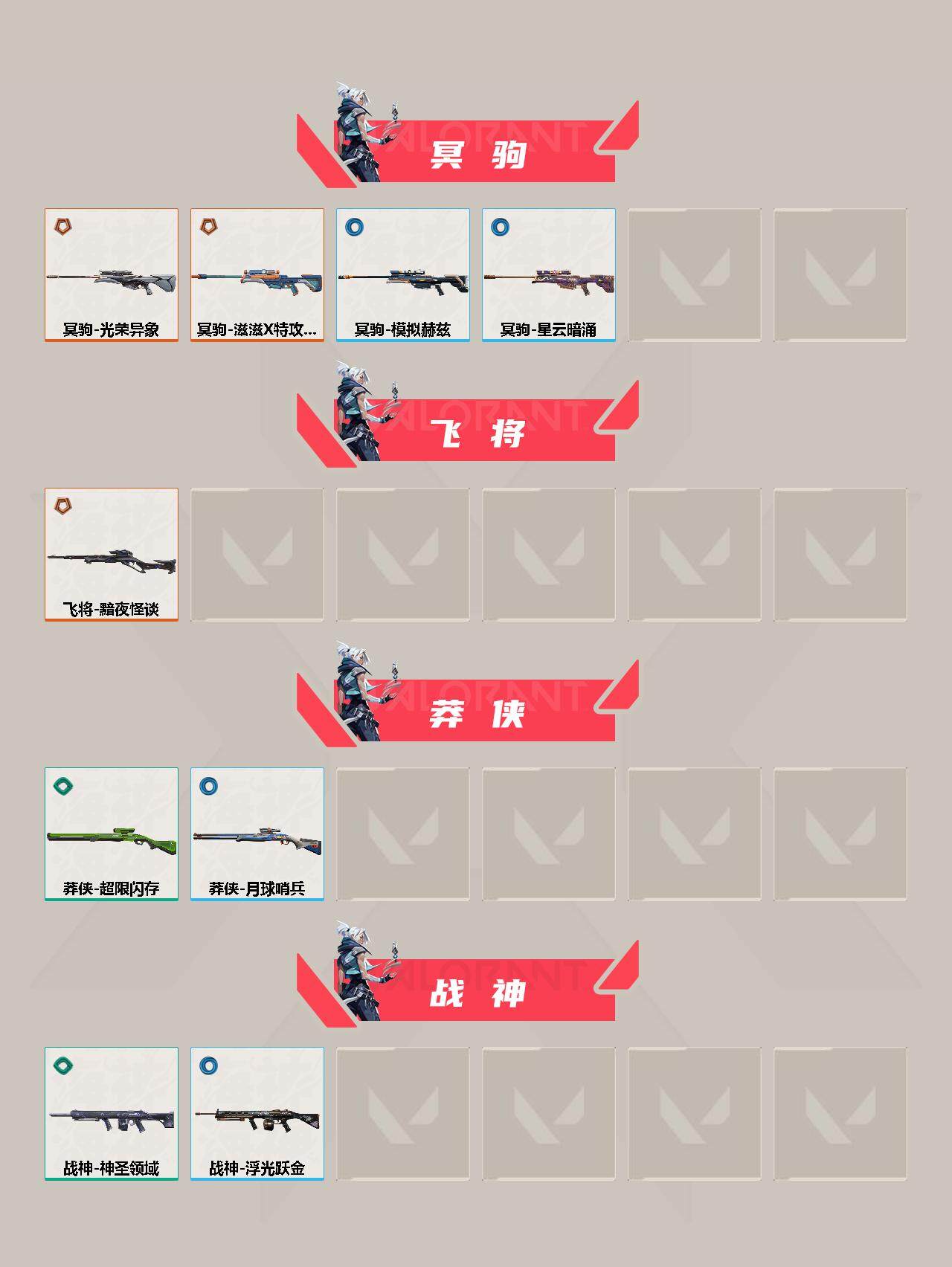 WWQQM310974无畏契约账号详情图7 WWQQM310974无畏契约账号详情图7
