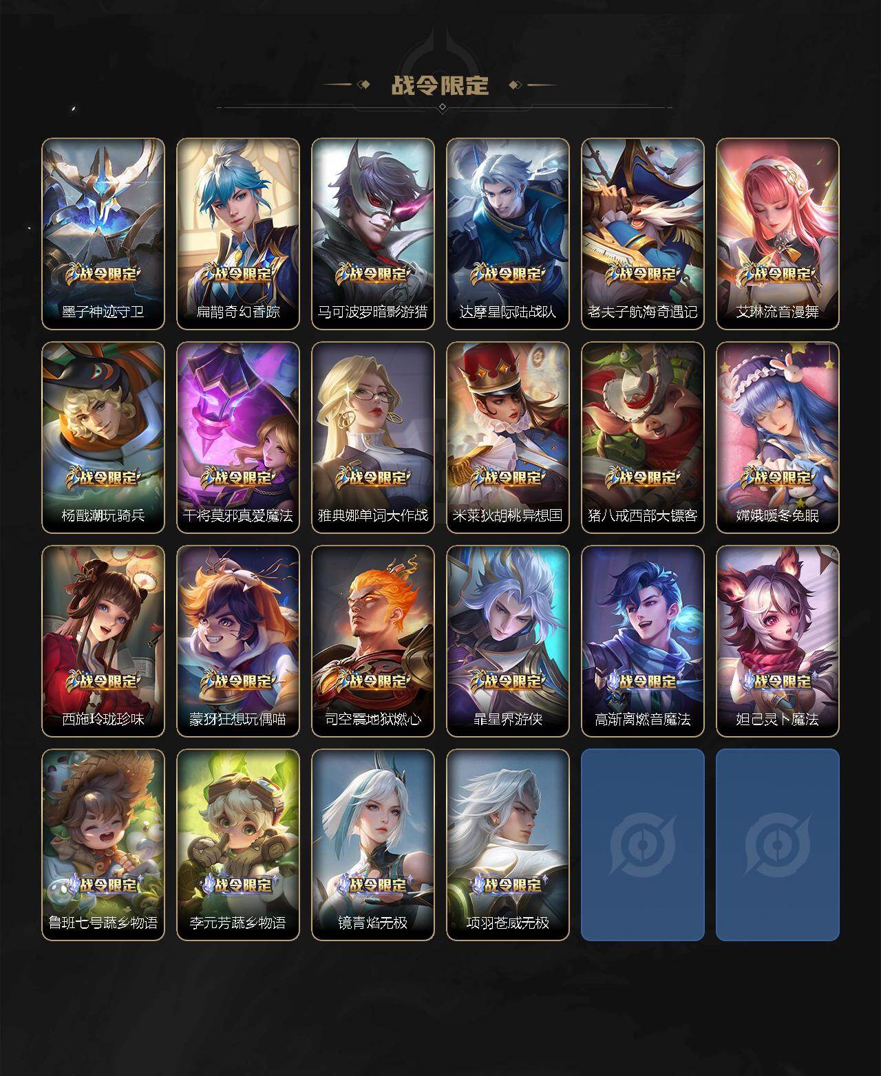 WZ0349248王者荣耀账号详情图9