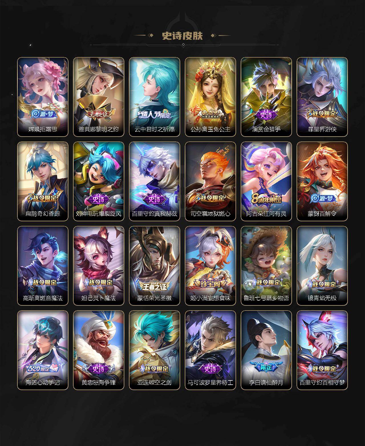 WZ0349248王者荣耀账号详情图13