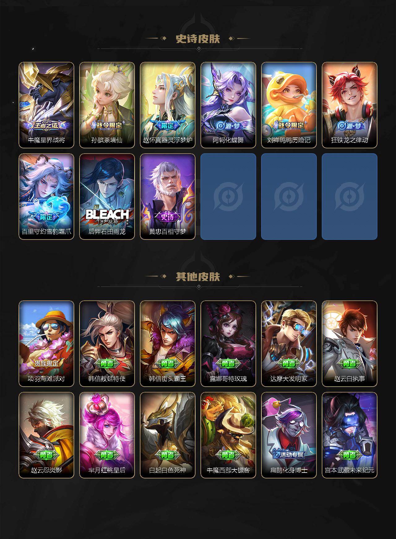 WZ0349248王者荣耀账号详情图14