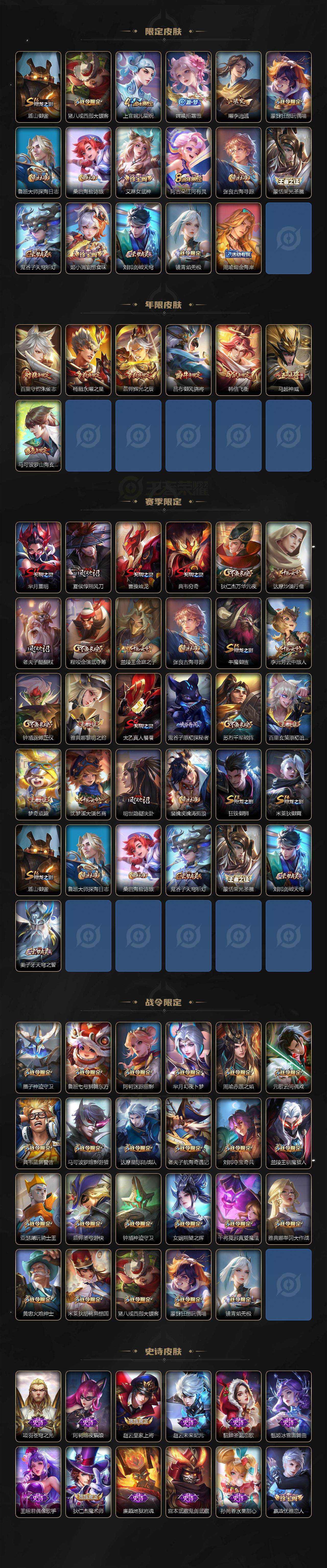 WZXS3299159王者荣耀账号详情图3