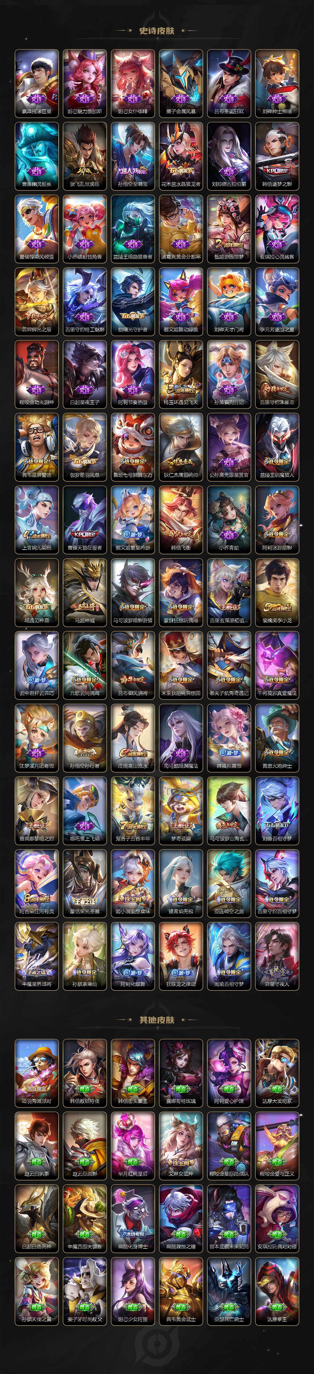 WZXS3299159王者荣耀账号详情图4