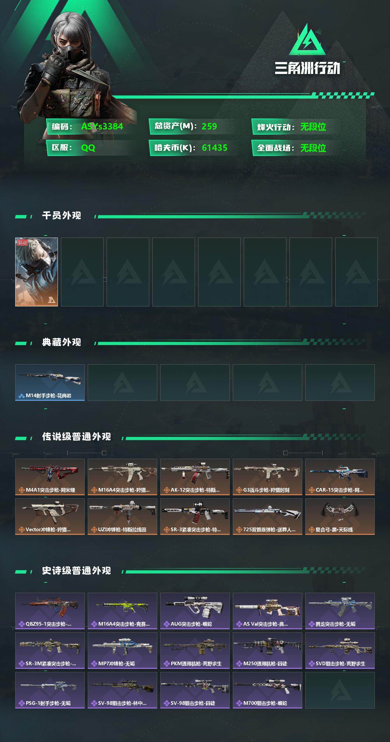 SJZYXS326503三角洲行动账号详情图2