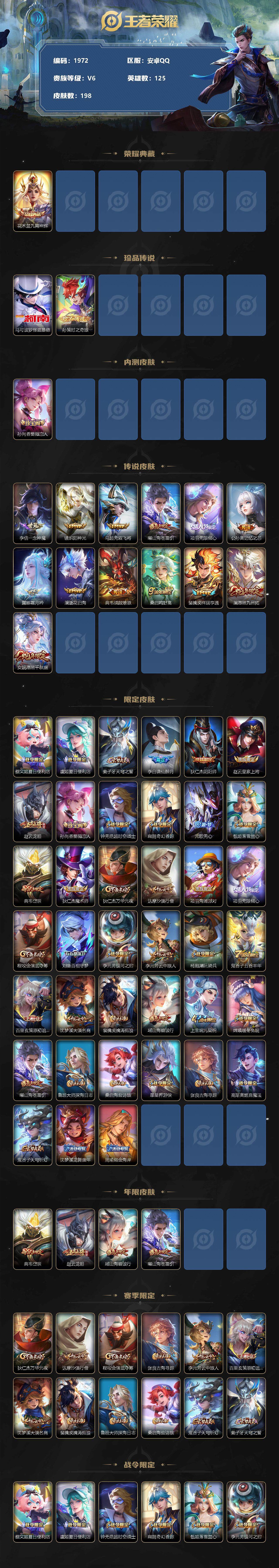 WZCMW3255324王者荣耀账号详情图2