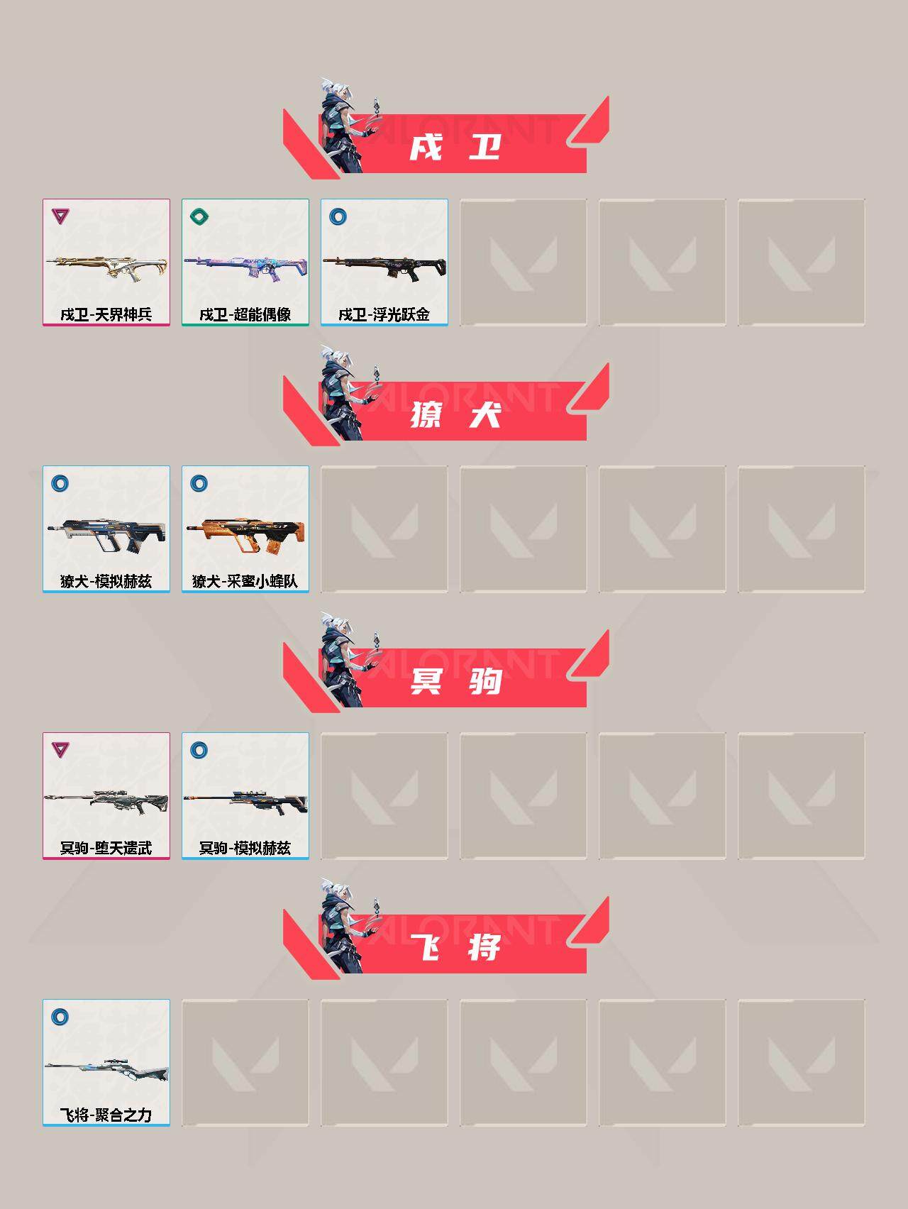 WWQFHW312565无畏契约账号详情图4 WWQFHW312565无畏契约账号详情图4