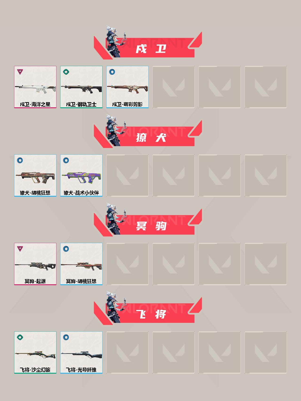 WWQLX311044无畏契约账号详情图4 WWQLX311044无畏契约账号详情图4