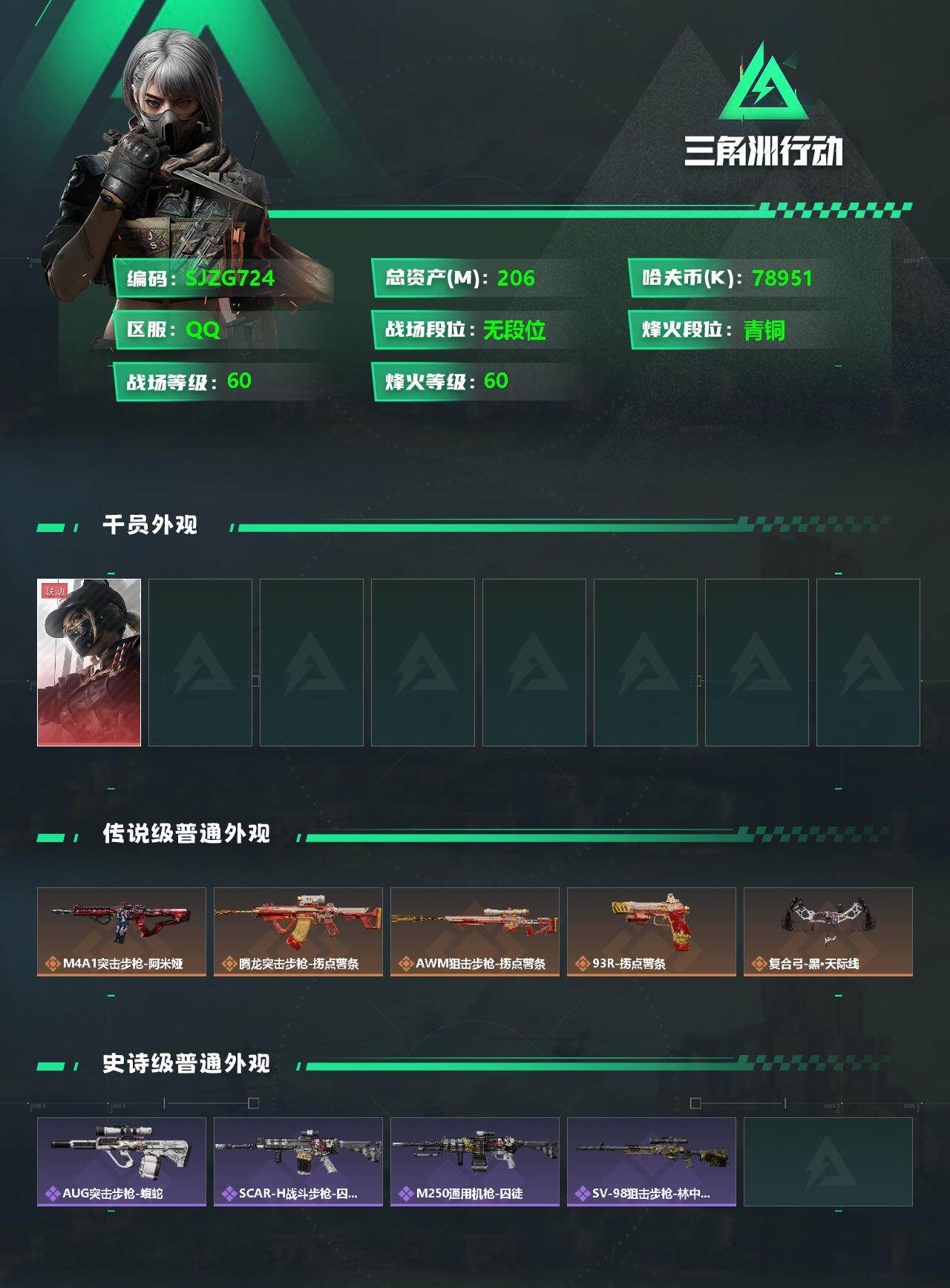SJZEY326345三角洲行动账号详情图2 SJZEY326345三角洲行动账号详情图2