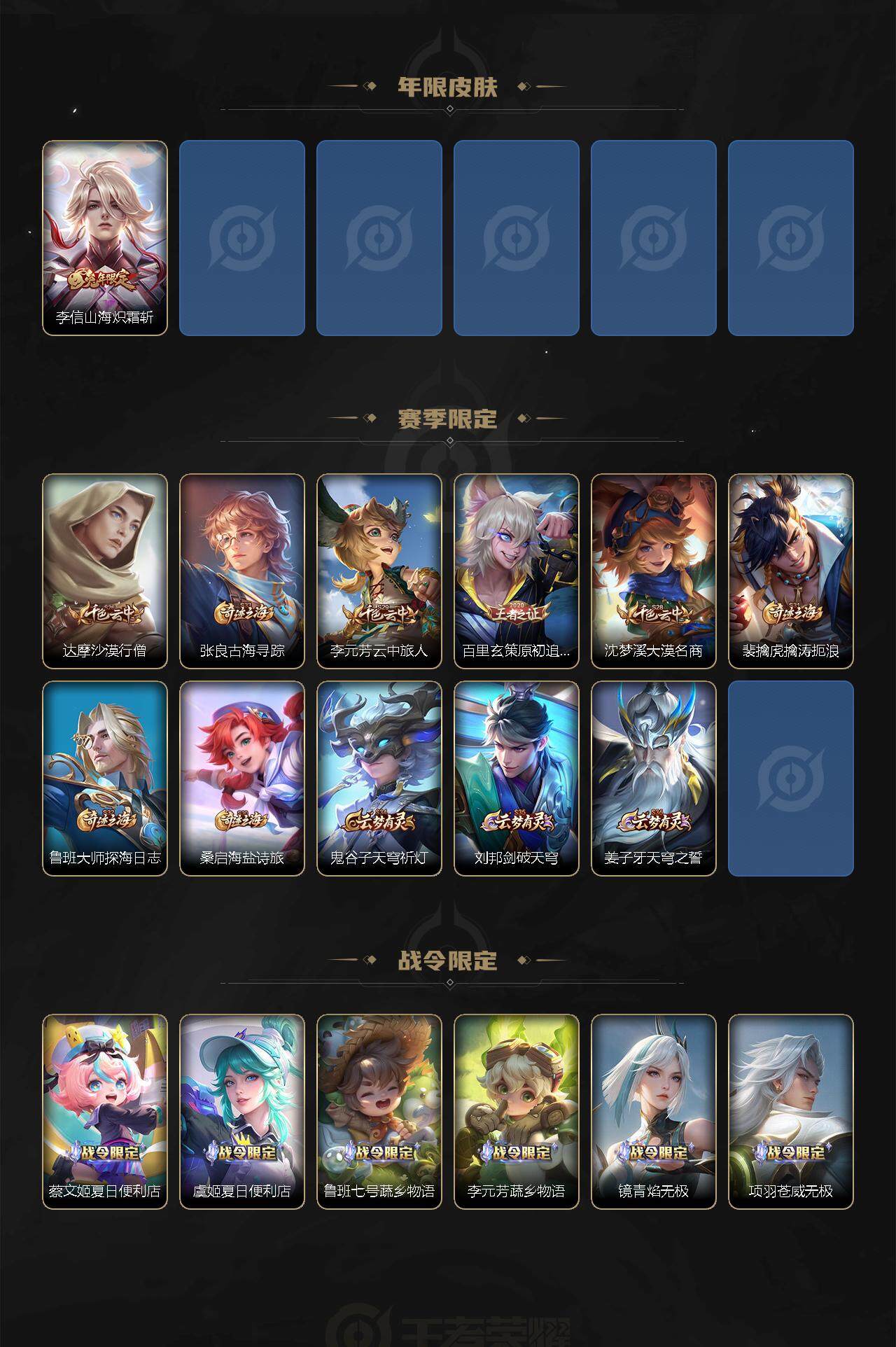 WZXS3256781王者荣耀账号详情图6 WZXS3256781王者荣耀账号详情图6