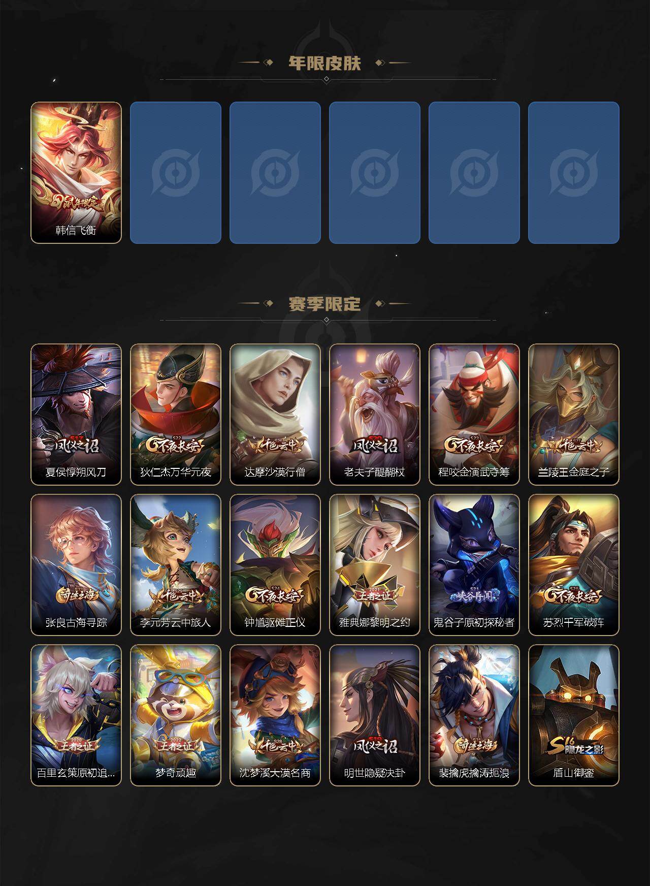 WZ0349247王者荣耀账号详情图6