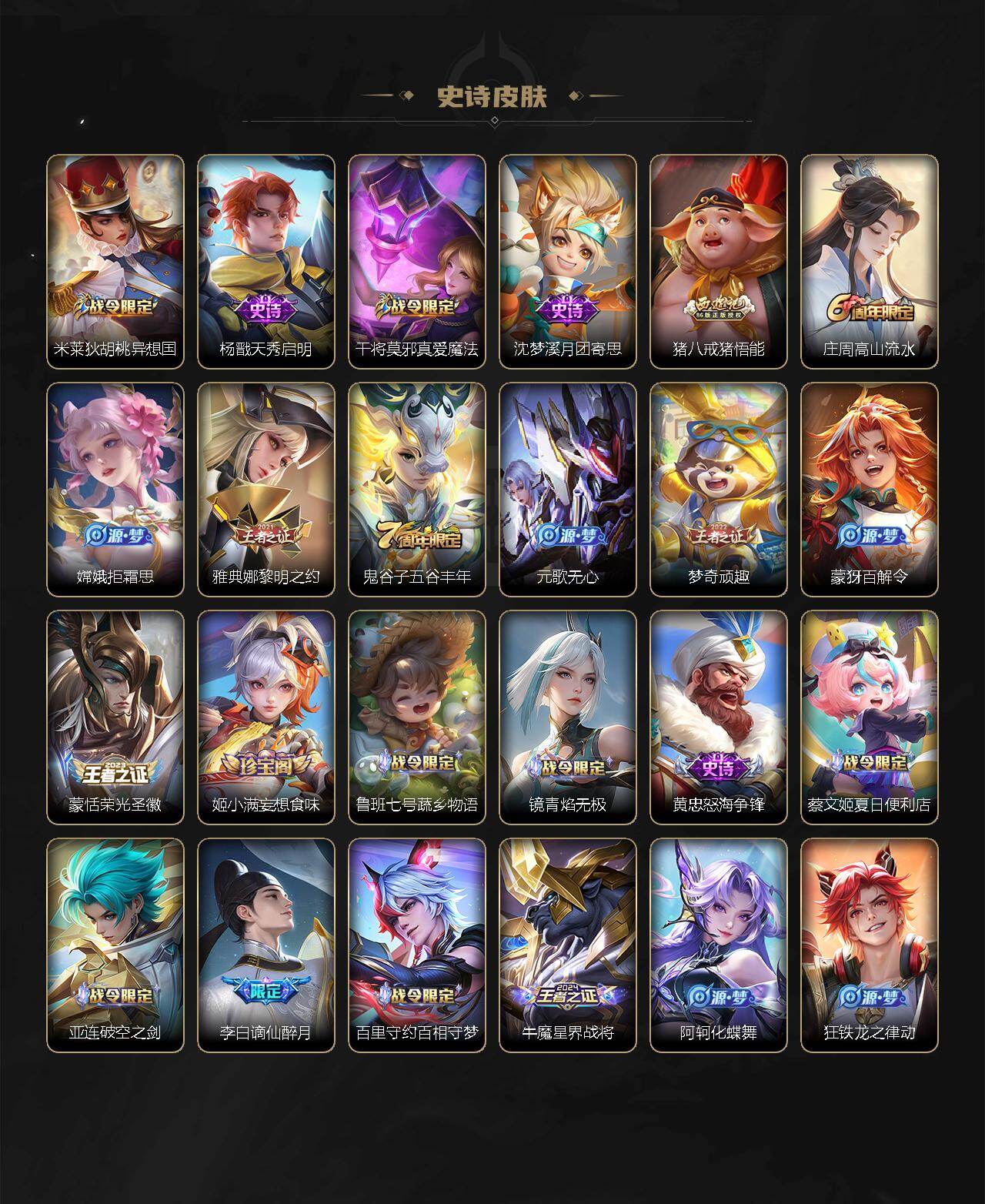 WZ0349247王者荣耀账号详情图10