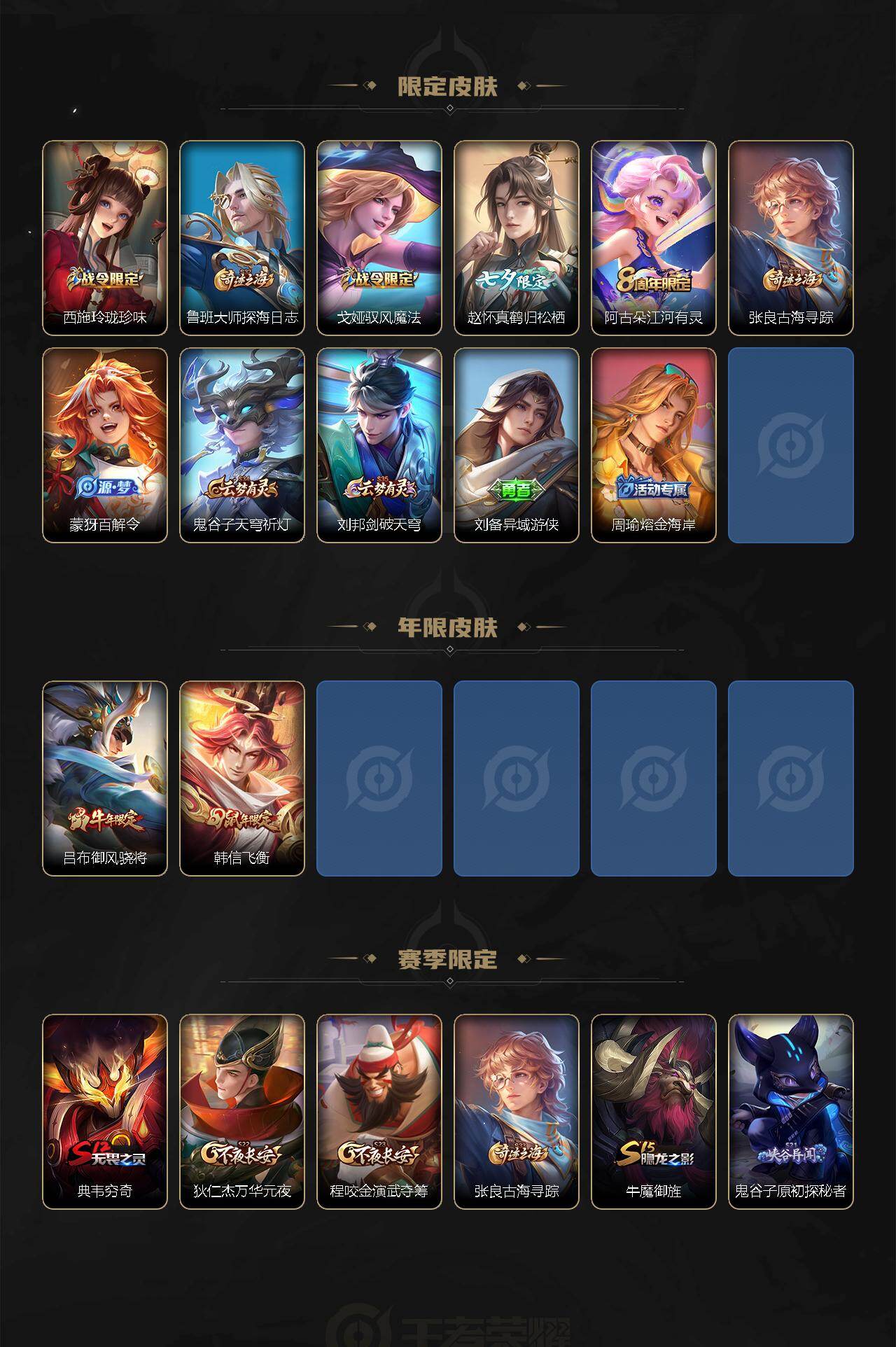 WZ03424067王者荣耀账号详情图5