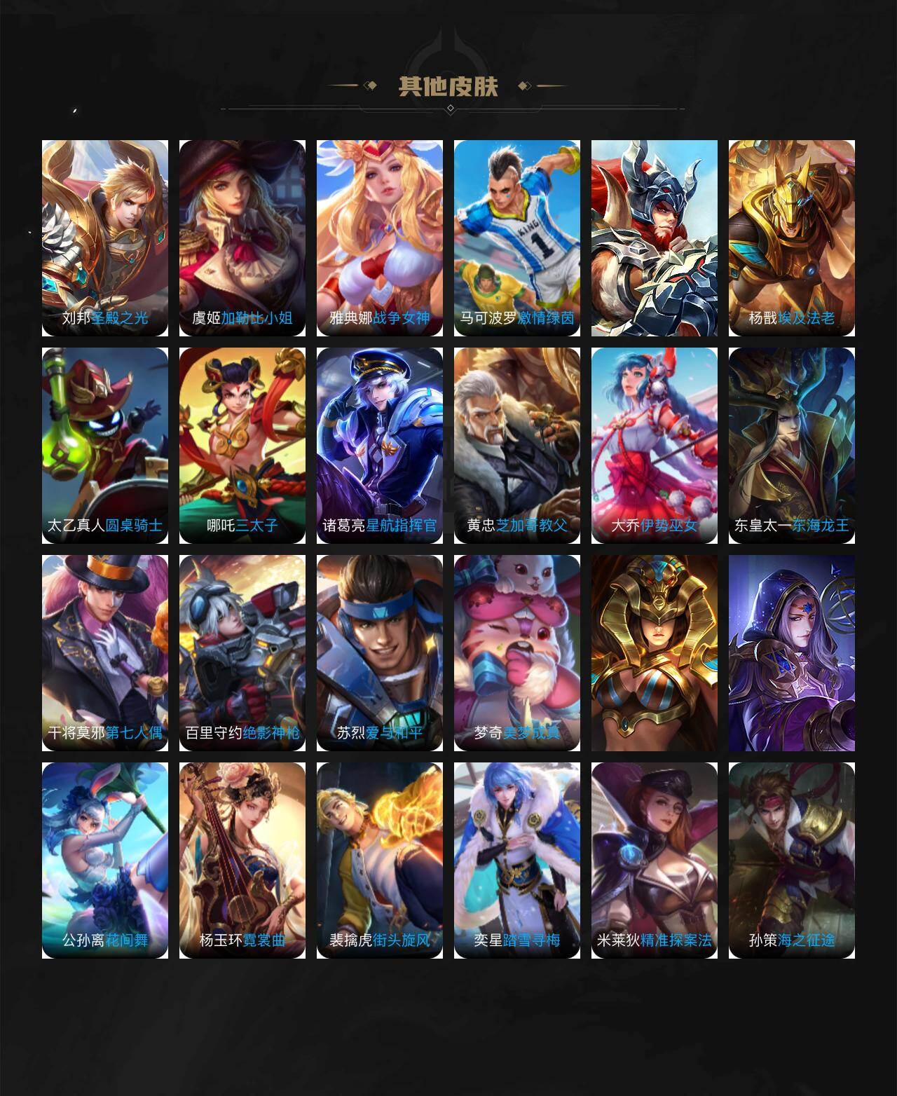 WZ03424067王者荣耀账号详情图14