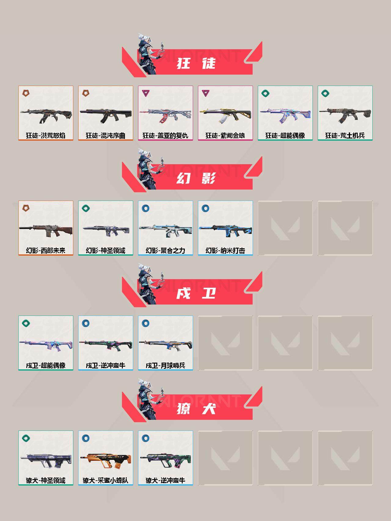 WWQYXS311077无畏契约账号详情图4 WWQYXS311077无畏契约账号详情图4