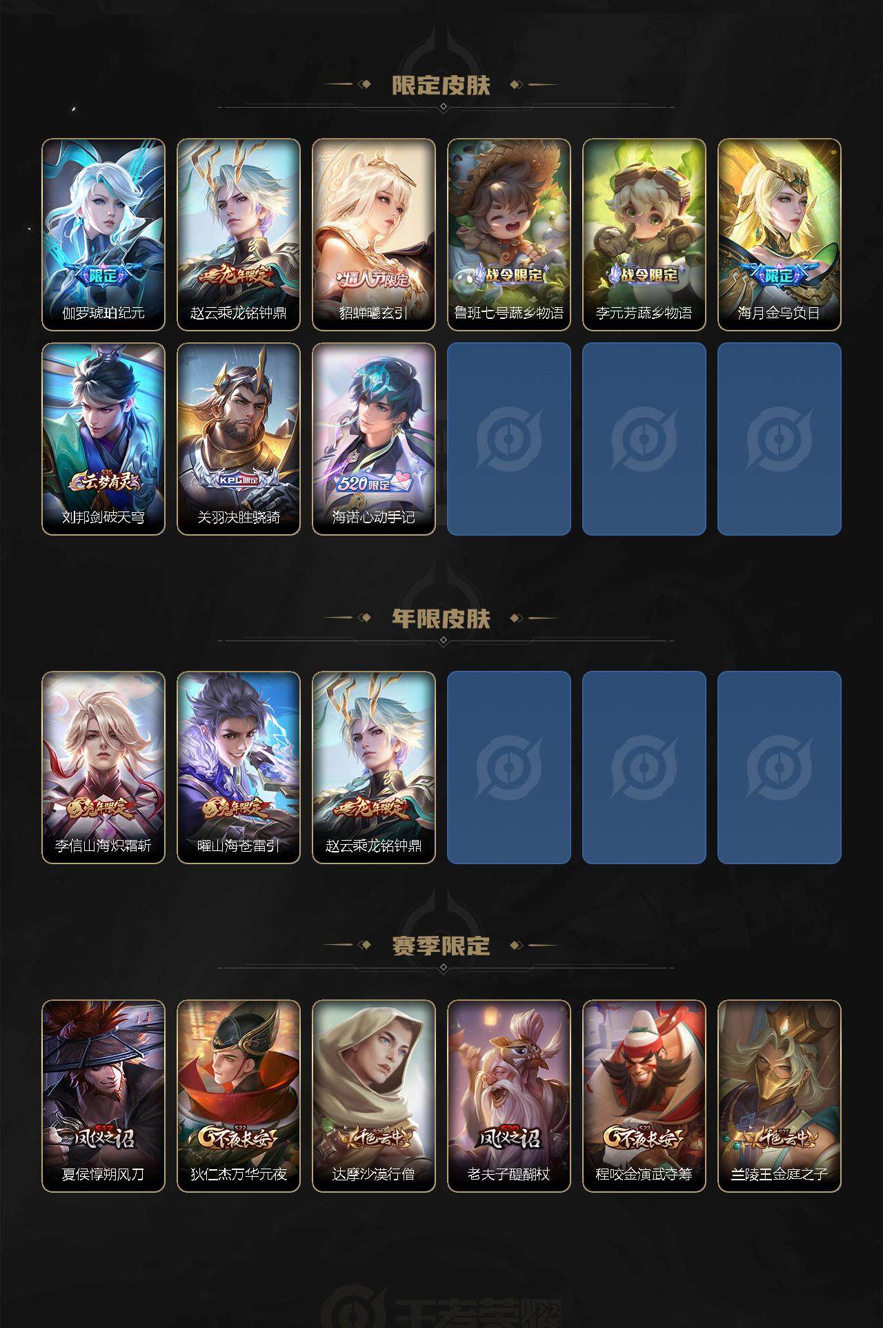 WZLFY3255795王者荣耀账号详情图7 WZLFY3255795王者荣耀账号详情图7