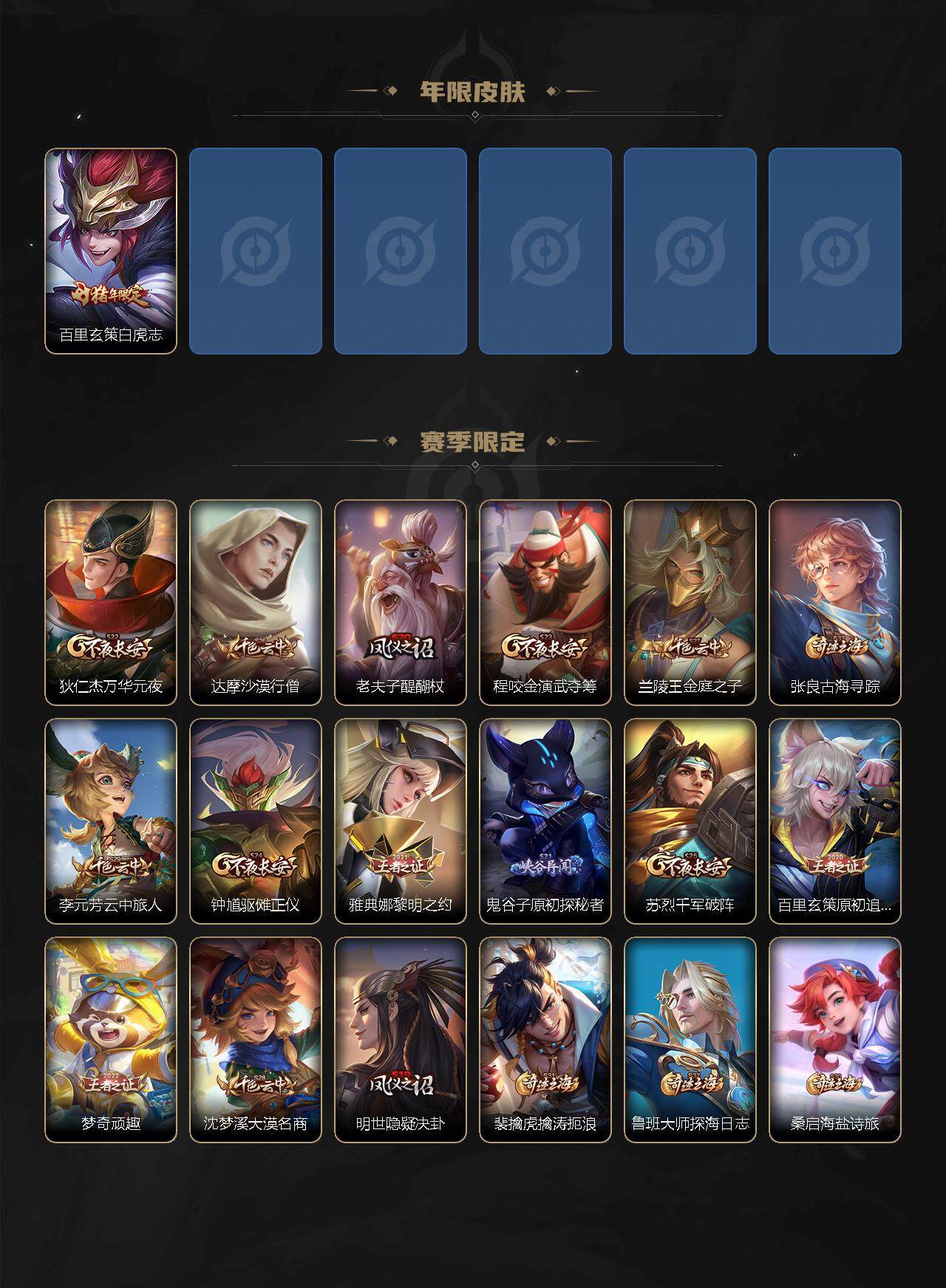 WZXS3256768王者荣耀账号详情图5 WZXS3256768王者荣耀账号详情图5