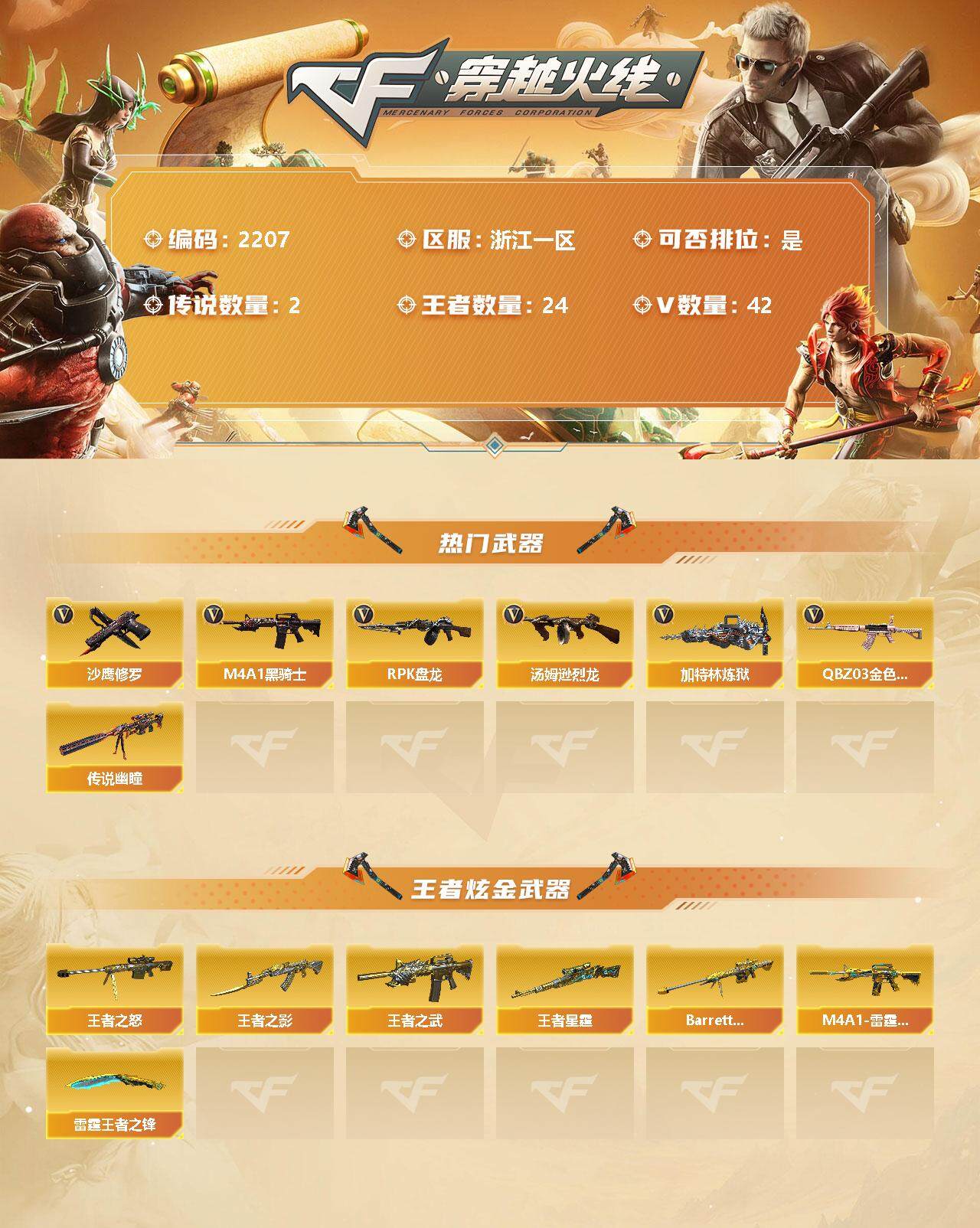 CFFHW332833穿越火线账号详情图2