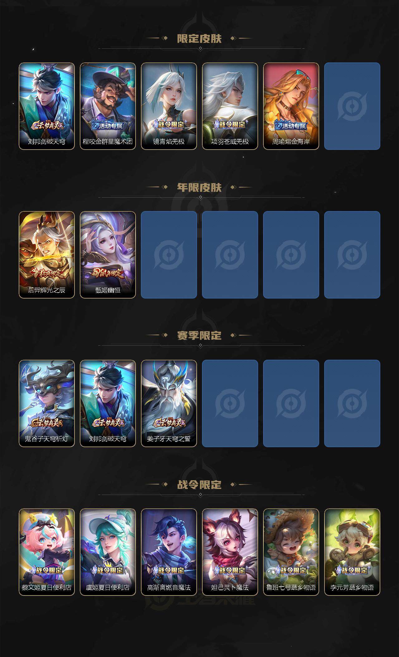 WZXS3256760王者荣耀账号详情图4