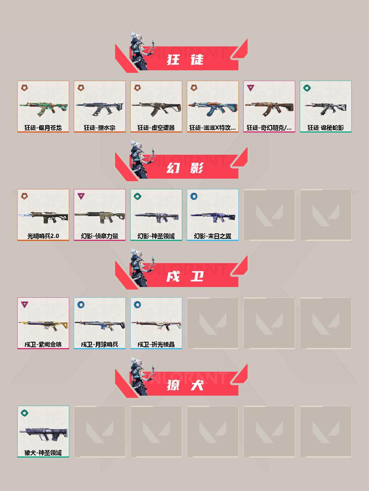 WWQEY311071无畏契约账号详情图3 WWQEY311071无畏契约账号详情图3
