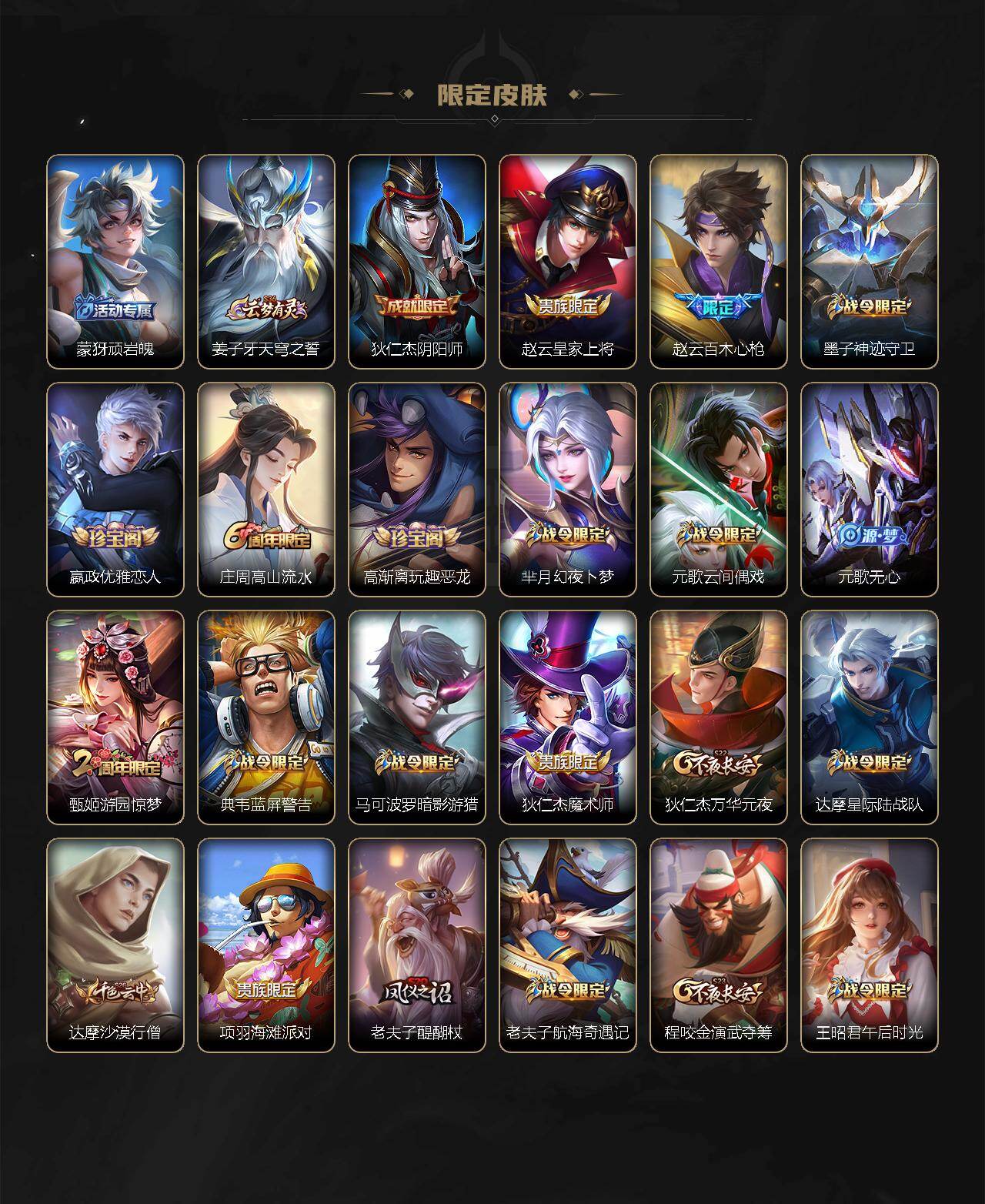 WZ0349249王者荣耀账号详情图3