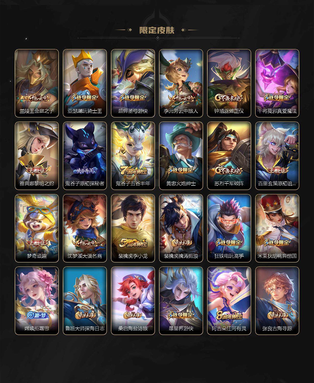 WZ0349249王者荣耀账号详情图4