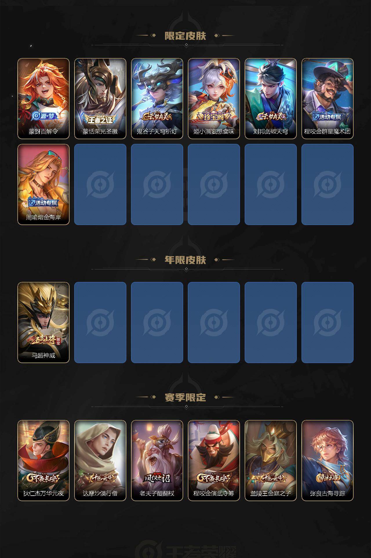 WZ0349249王者荣耀账号详情图5