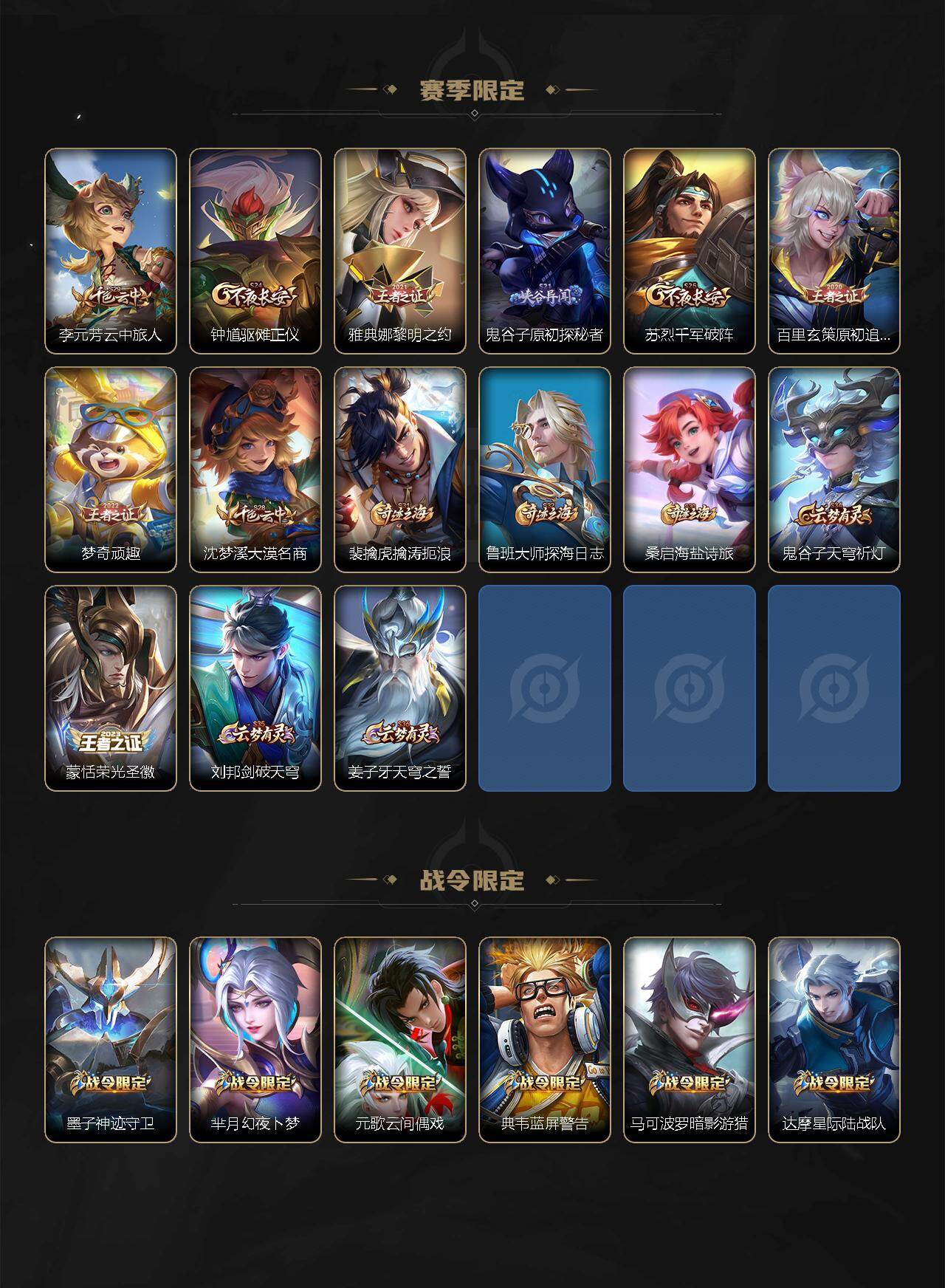 WZ0349249王者荣耀账号详情图6