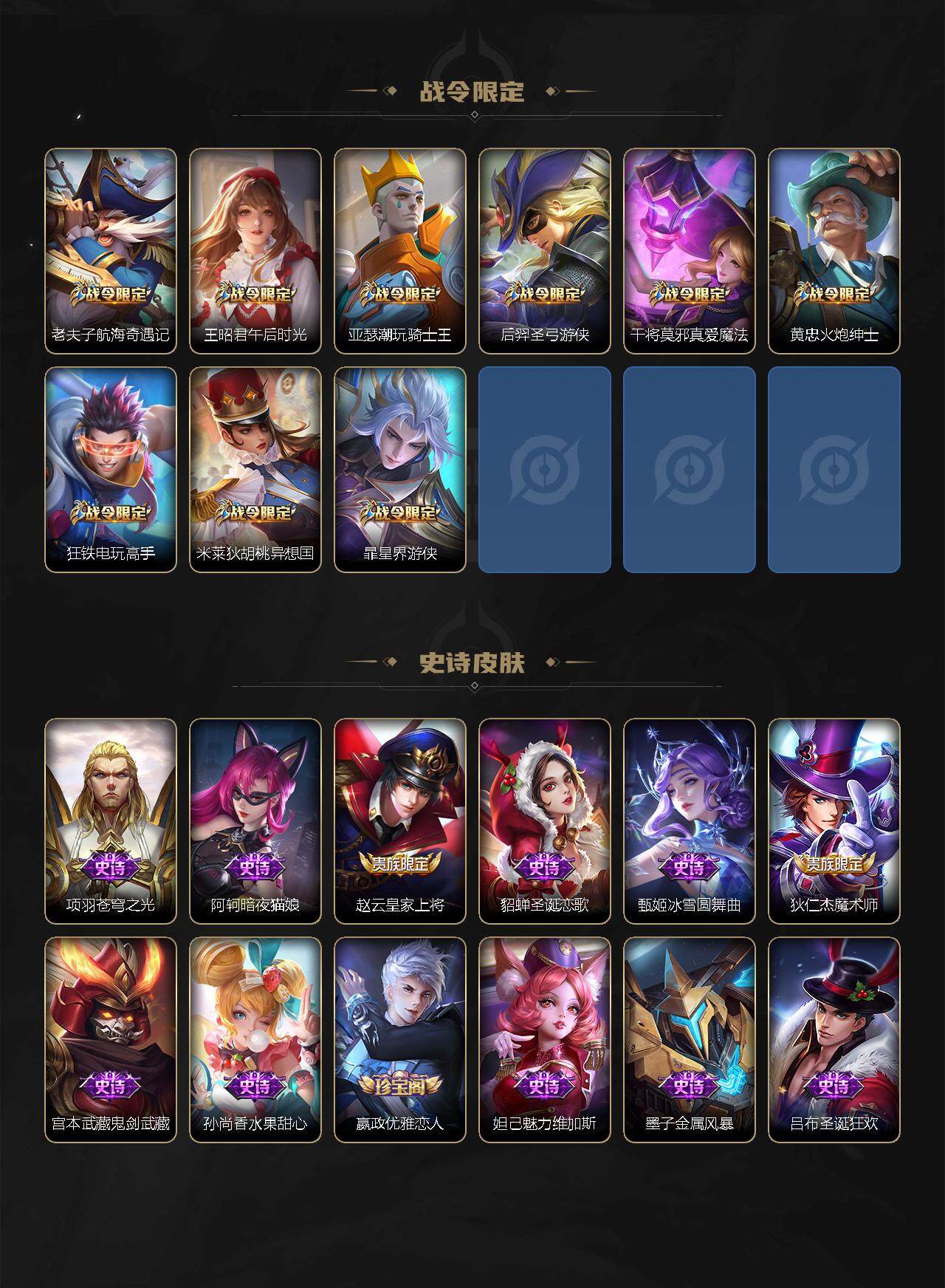 WZ0349249王者荣耀账号详情图7