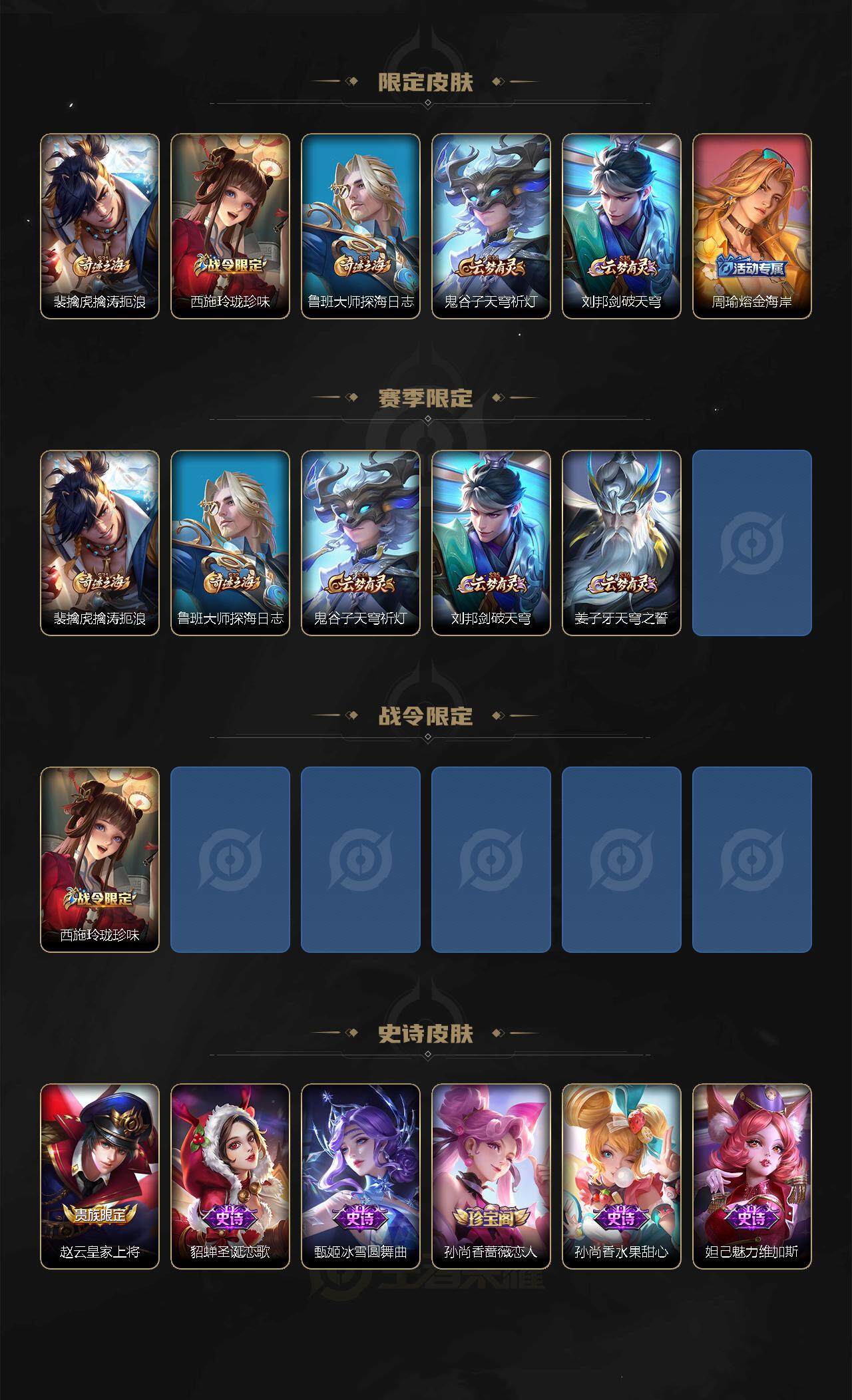 WZXS3256796王者荣耀账号详情图3 WZXS3256796王者荣耀账号详情图3
