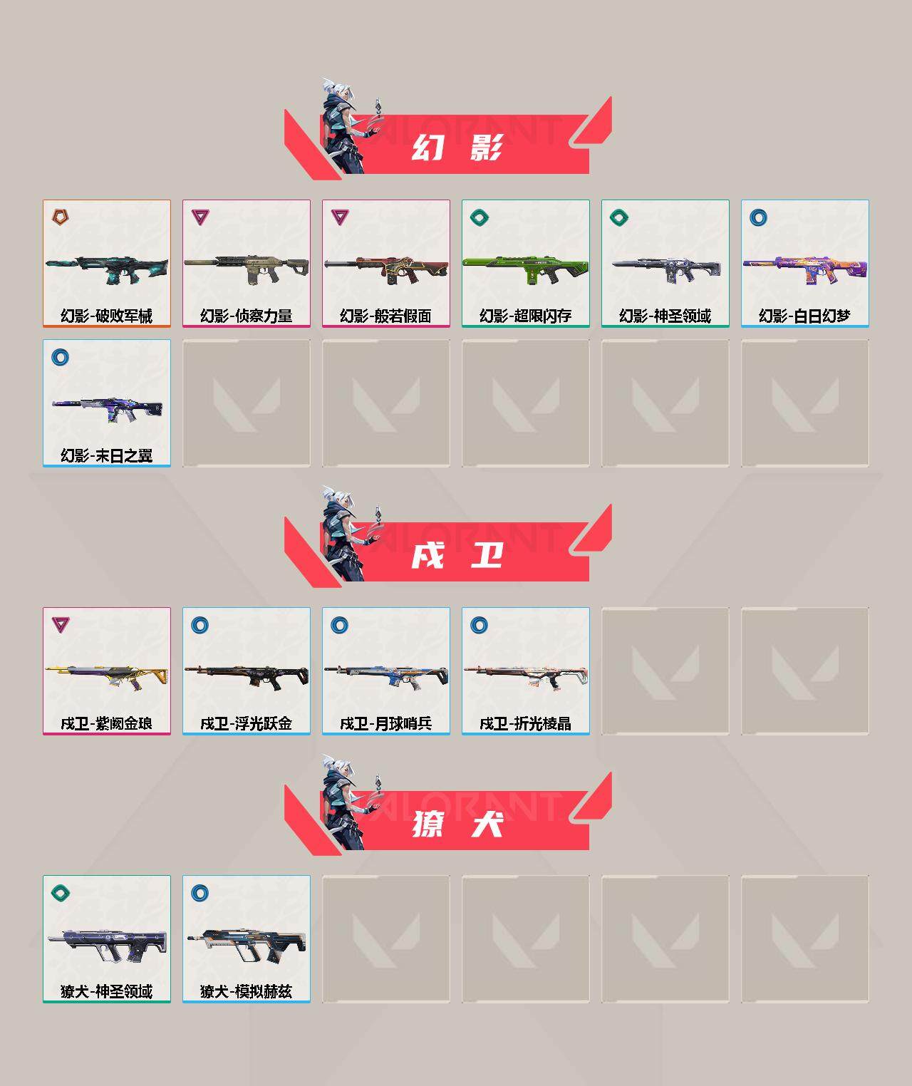 WWQYXS311074无畏契约账号详情图4 WWQYXS311074无畏契约账号详情图4