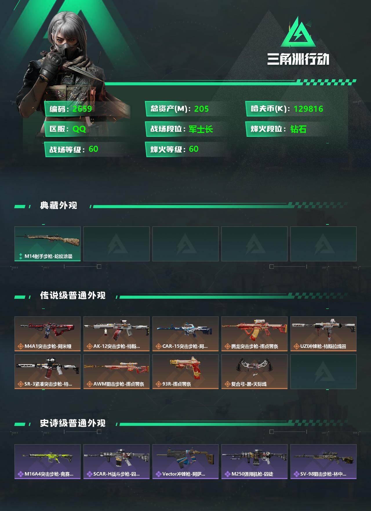 SJZQM328656三角洲行动账号详情图5