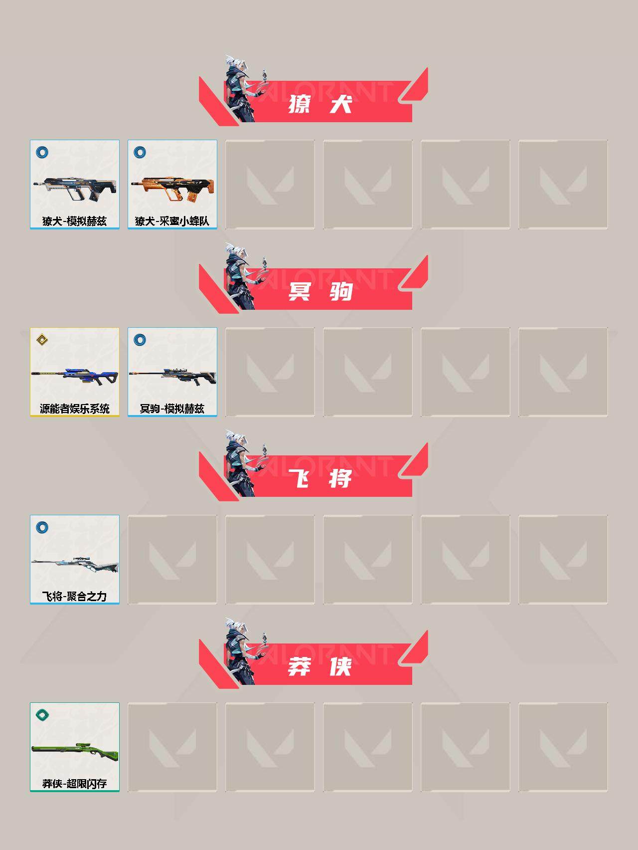 WWQEY311132无畏契约账号详情图4 WWQEY311132无畏契约账号详情图4