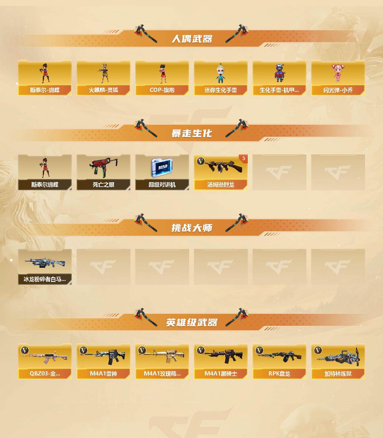 CFLX326676穿越火线账号详情图4 CFLX326676穿越火线账号详情图4