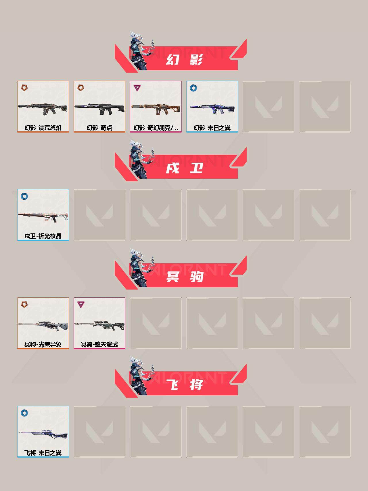 WWQEY311207无畏契约账号详情图4 WWQEY311207无畏契约账号详情图4