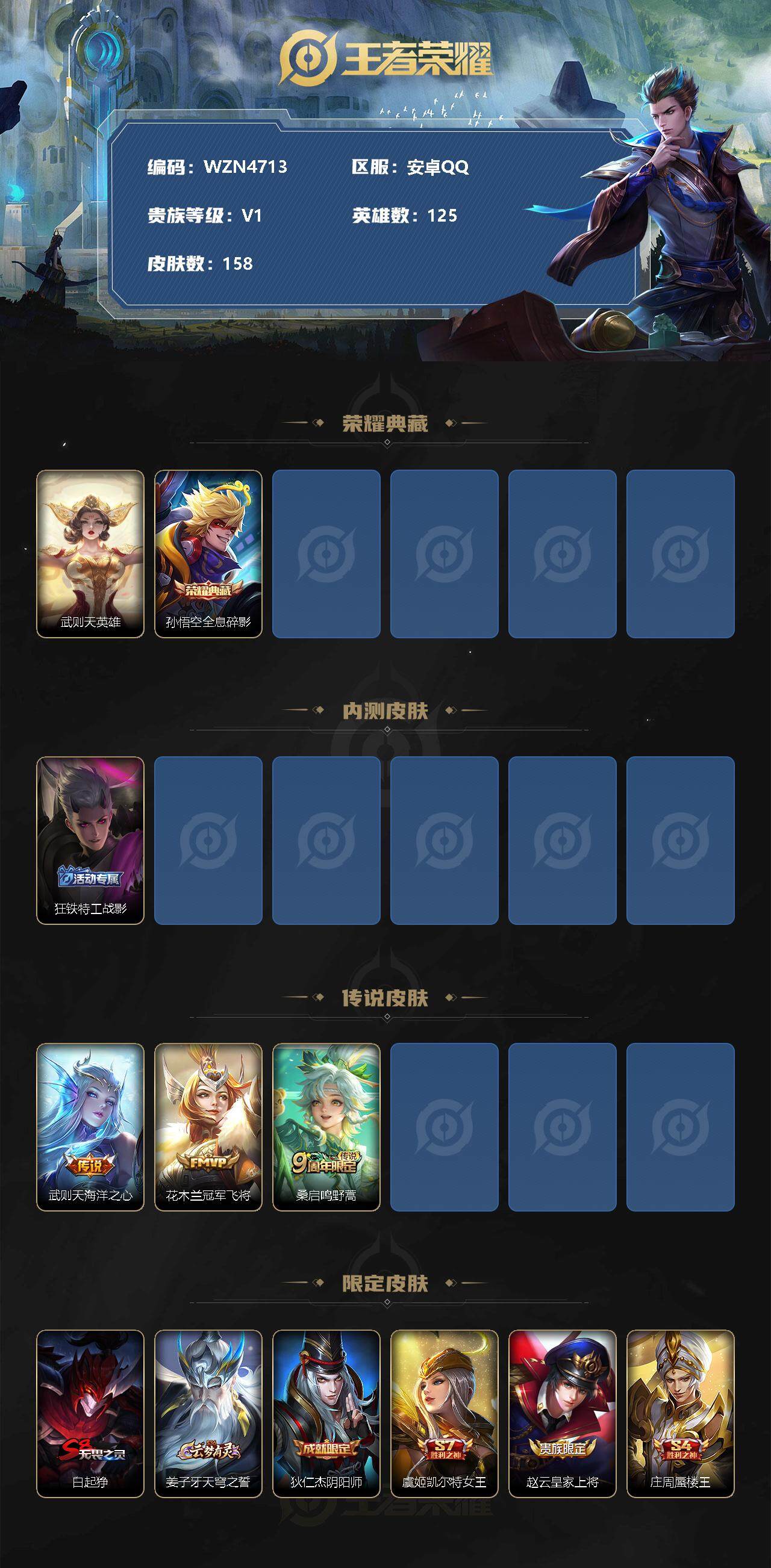 王者荣耀账号安卓QQ【WZN4713】贵族1/皮肤158/典藏1/传说3/史诗34/英雄125/武则天/全息碎影/海洋之心/冠军飞将/鸣野蒿/白起狰/姜子牙天穹之誓/狄仁杰阴阳师/虞姬凯尔特女王/赵云皇家上将/庄周蜃楼