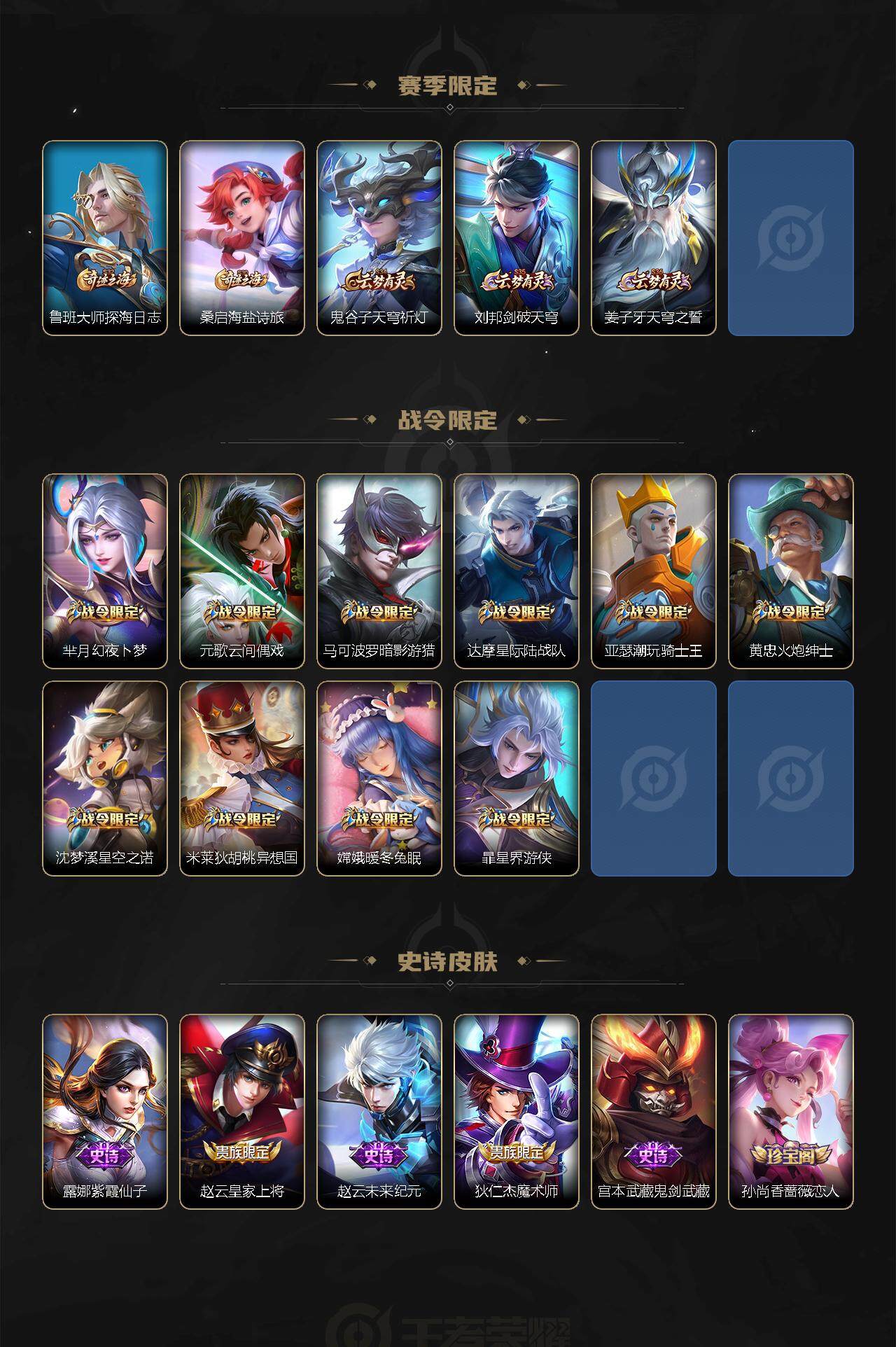 WZLFY3284090王者荣耀账号详情图5