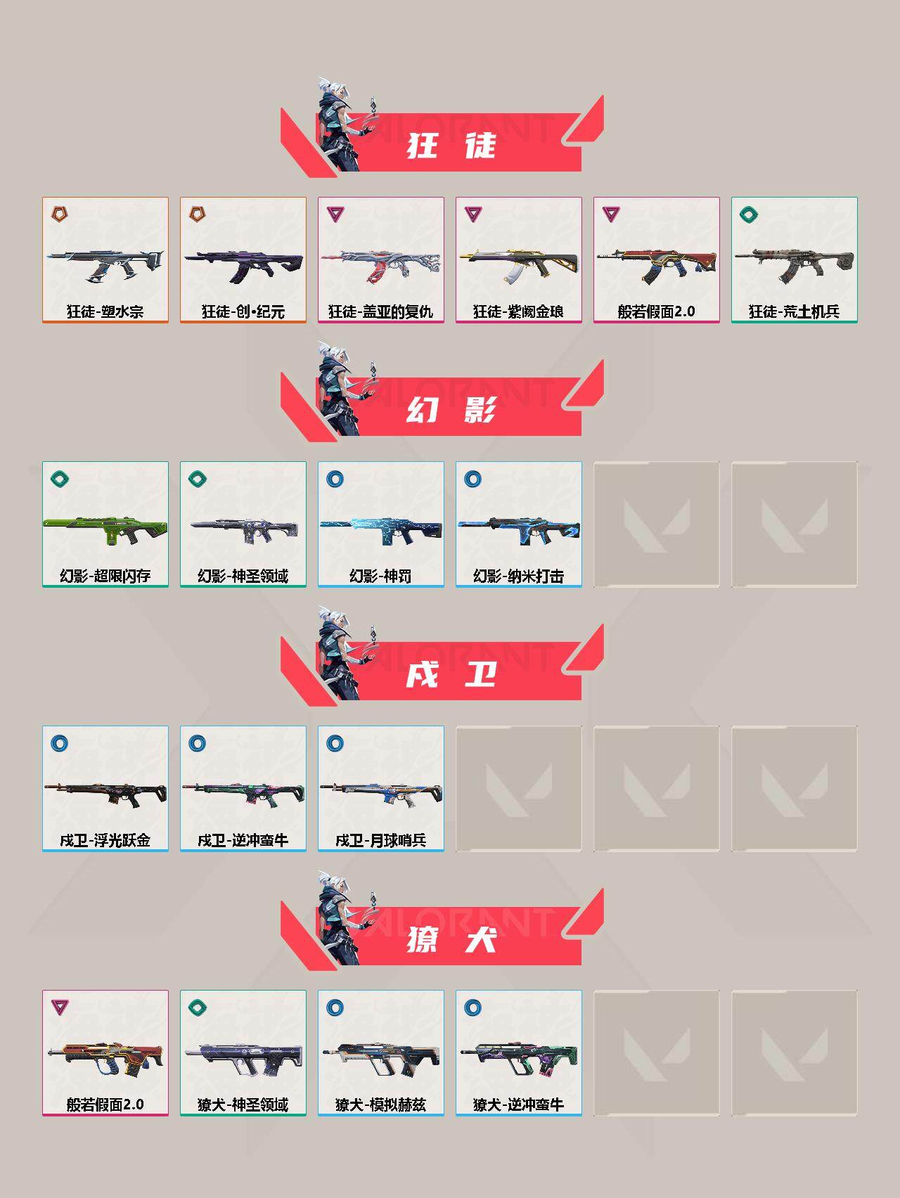 WWQFHW311179无畏契约账号详情图4 WWQFHW311179无畏契约账号详情图4