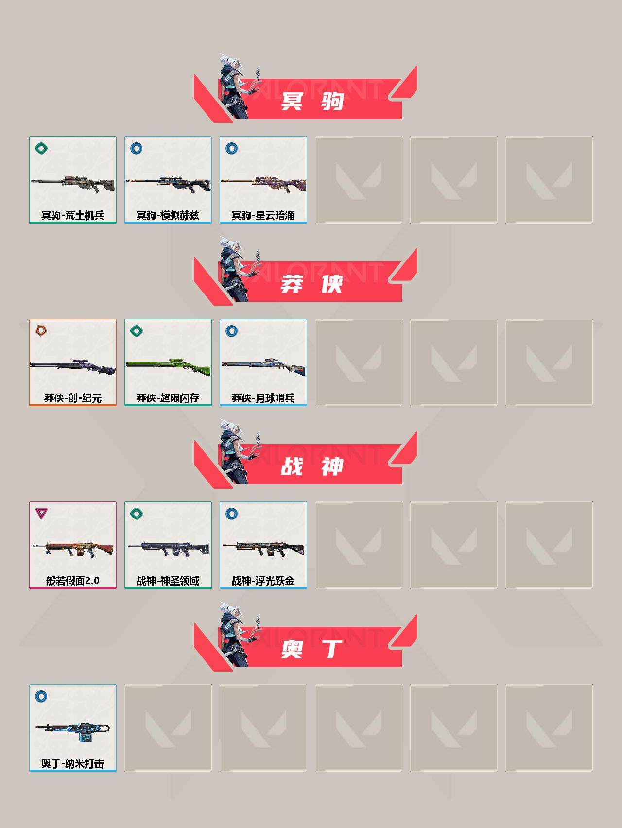 WWQFHW311179无畏契约账号详情图5 WWQFHW311179无畏契约账号详情图5