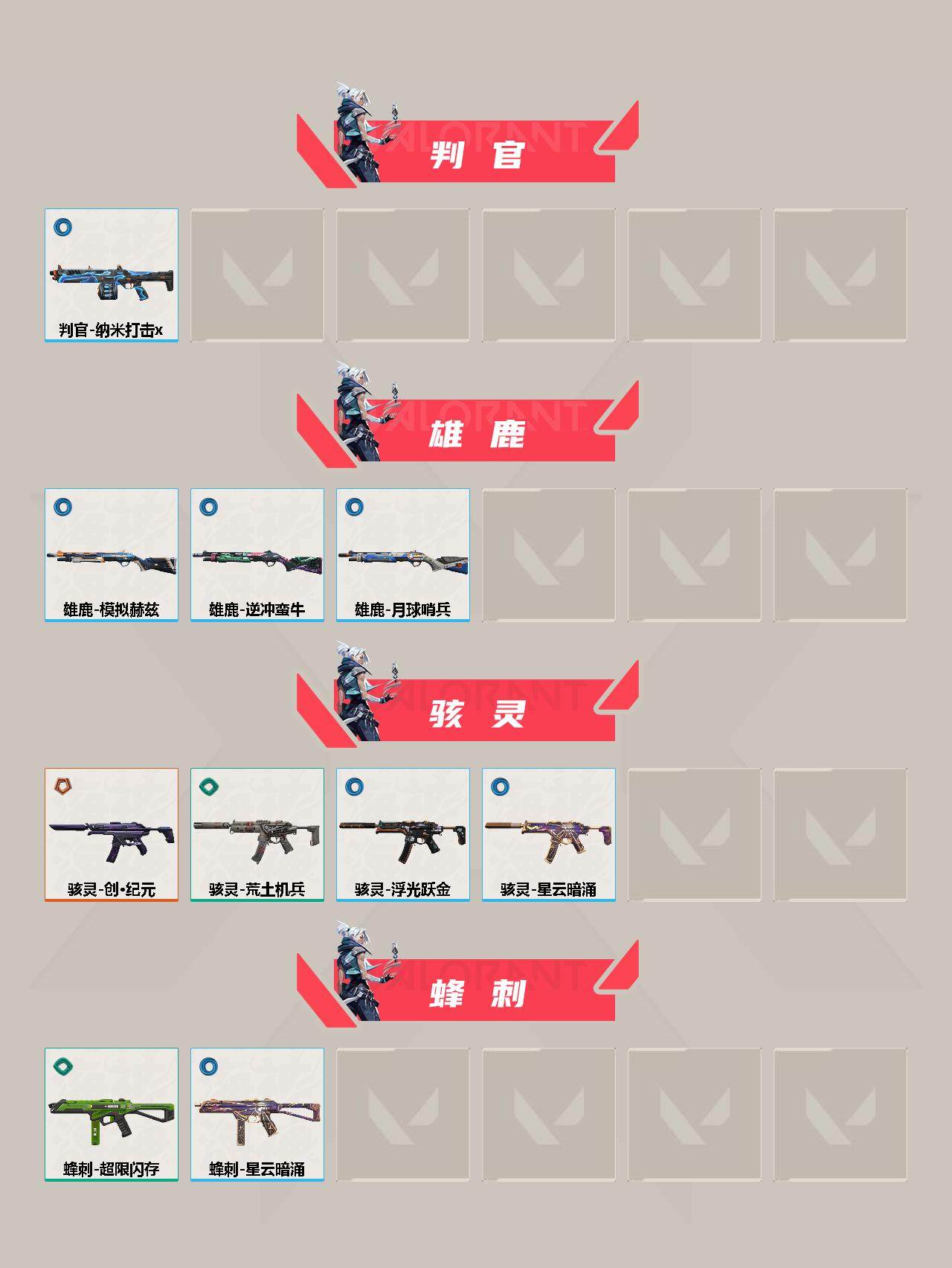 WWQFHW311179无畏契约账号详情图6 WWQFHW311179无畏契约账号详情图6
