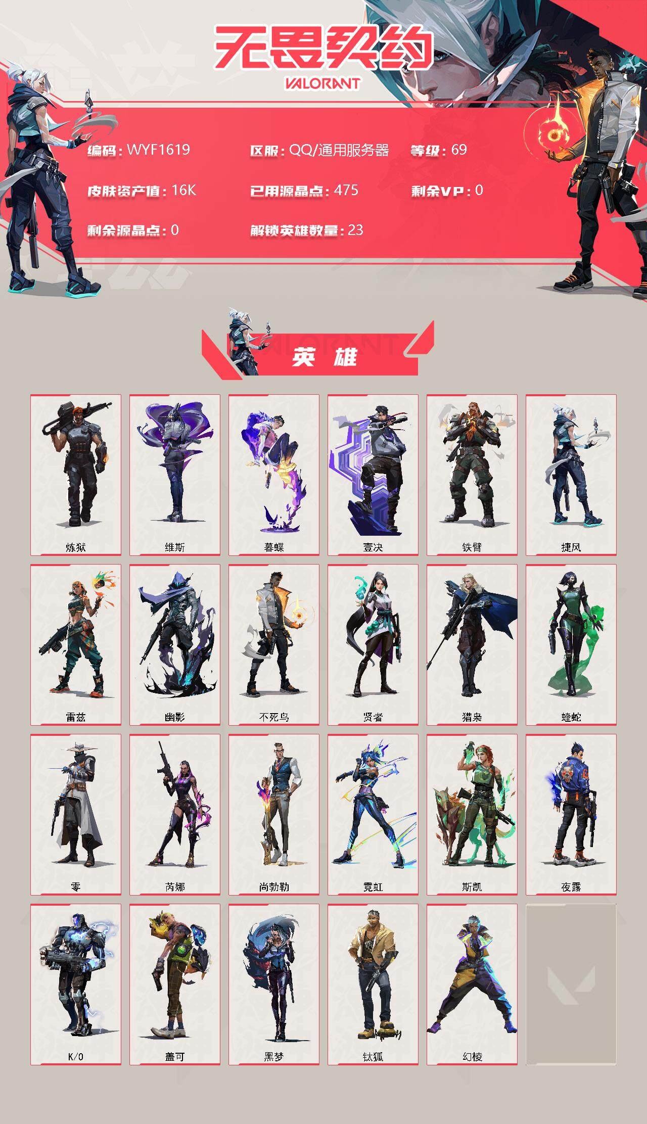 WWQEY311198无畏契约账号详情图2 WWQEY311198无畏契约账号详情图2