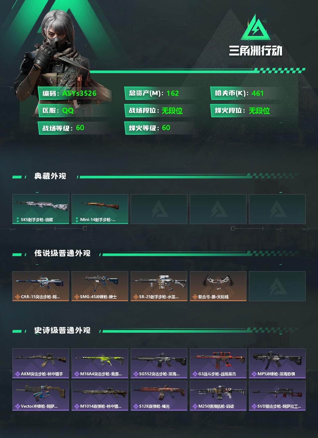 SJZYXS326708三角洲行动账号详情图2 SJZYXS326708三角洲行动账号详情图2