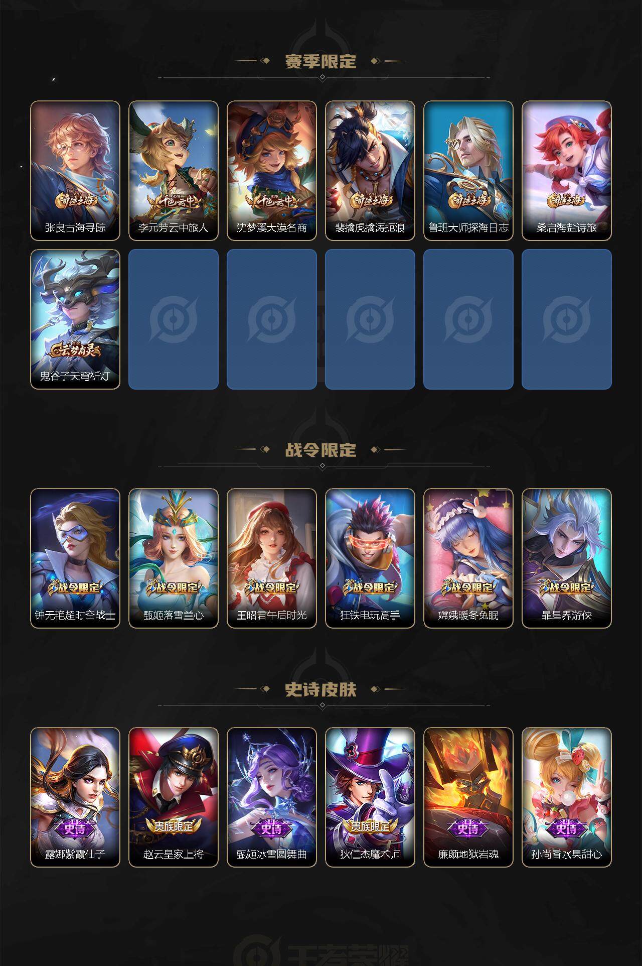 WZXS3258746王者荣耀账号详情图4 WZXS3258746王者荣耀账号详情图4