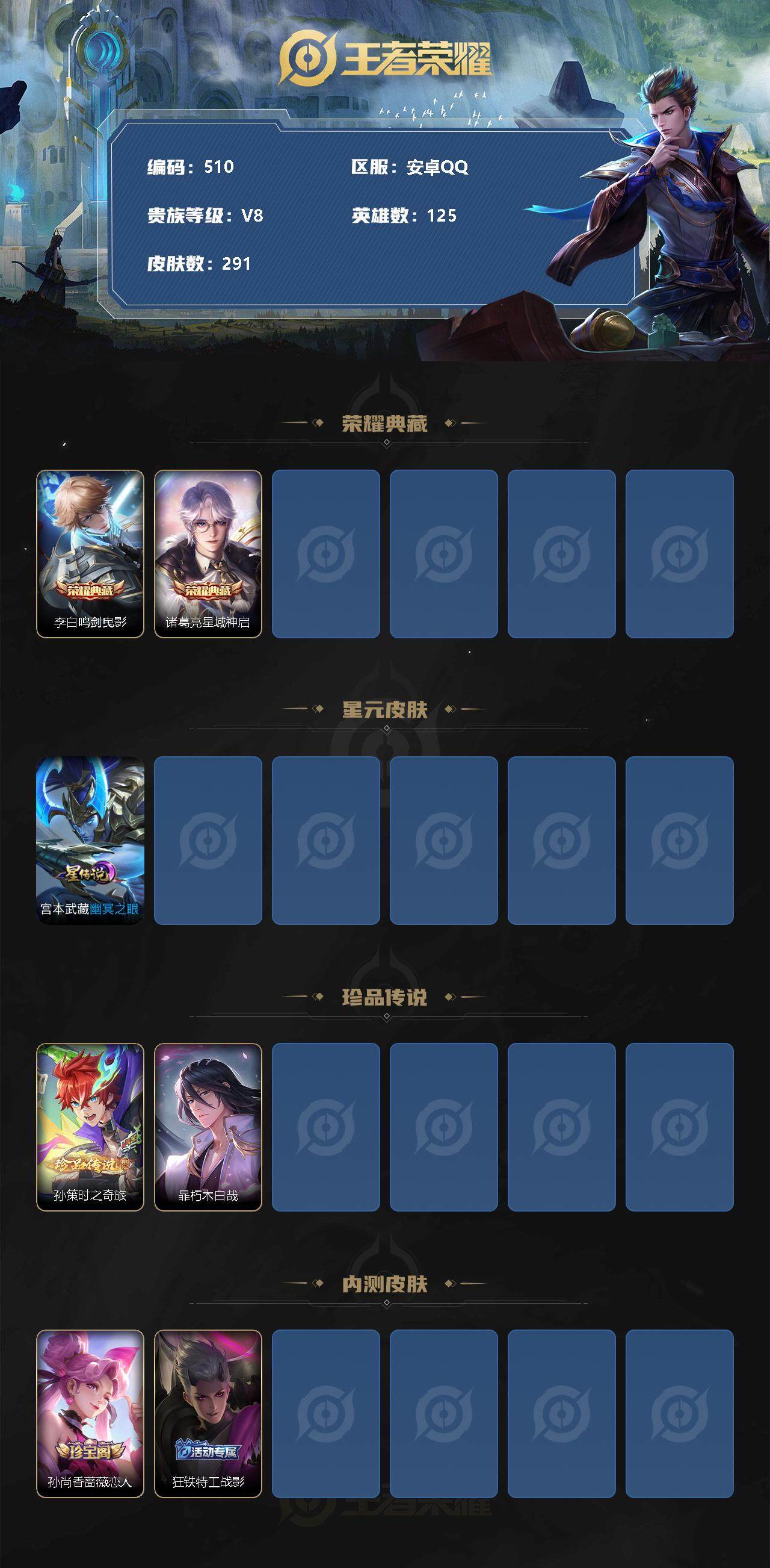 WZLFY3258839王者荣耀账号详情图2
