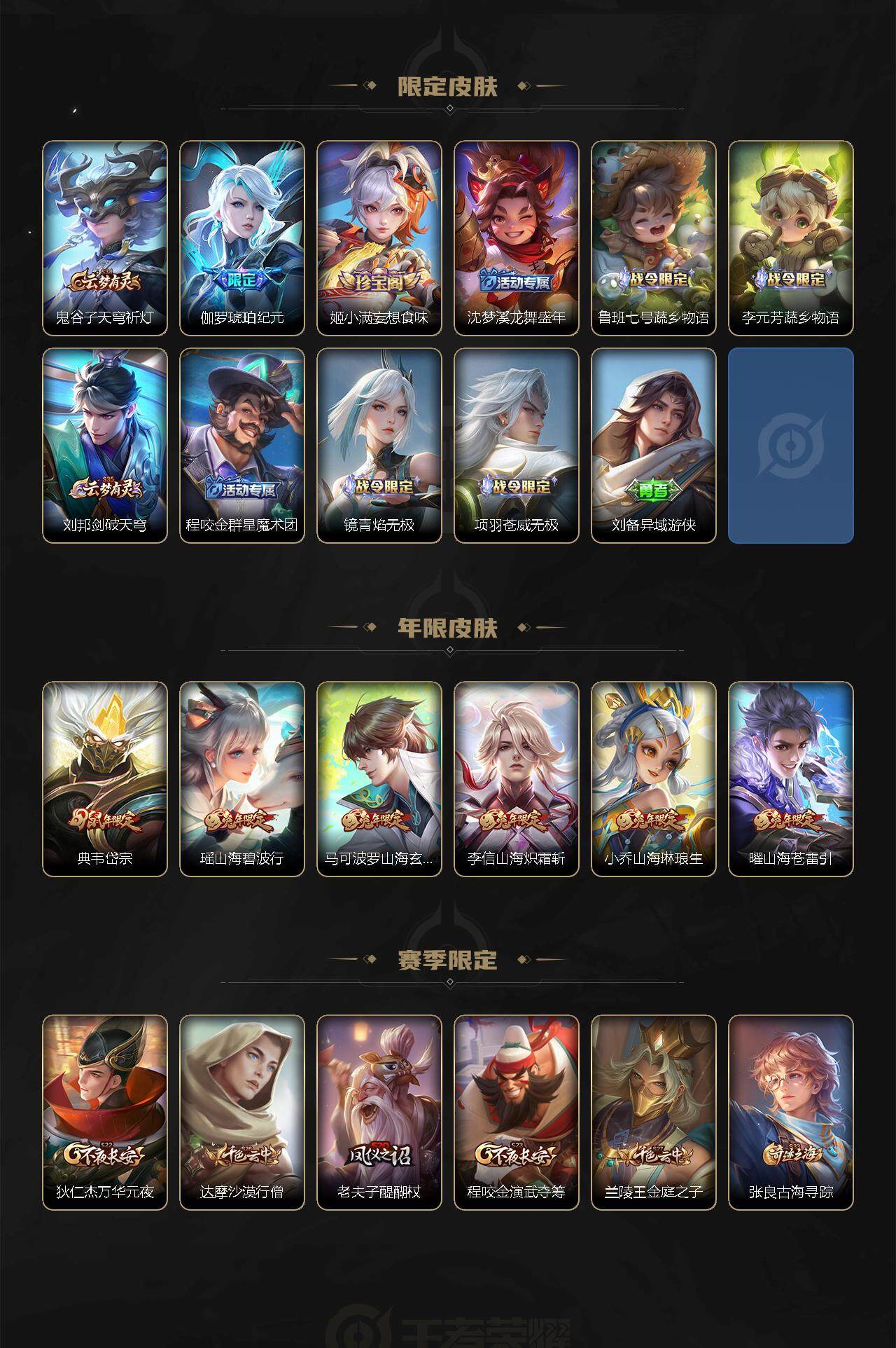 WZLFY3263231王者荣耀账号详情图6