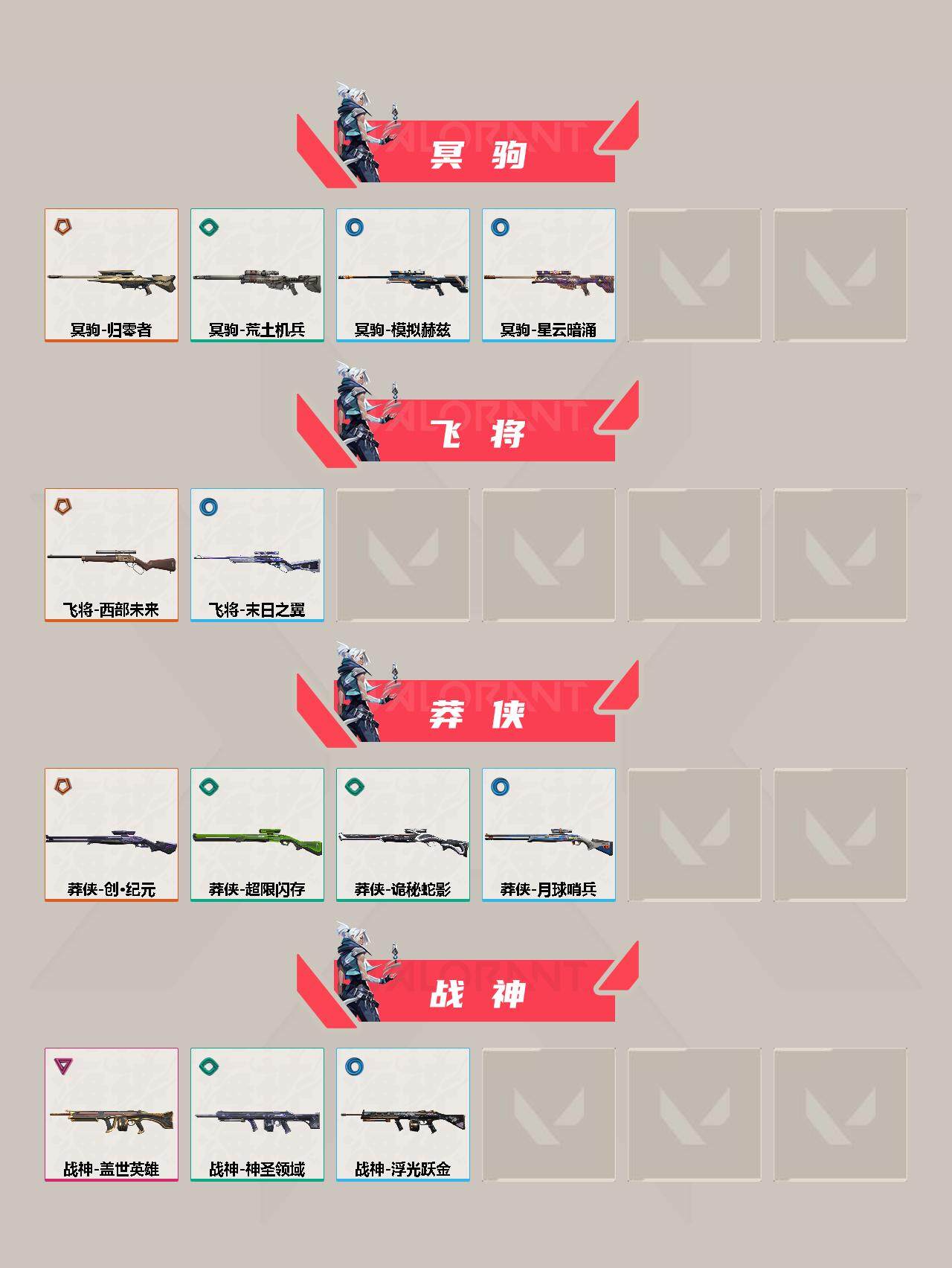 WWQYXS311319无畏契约账号详情图5