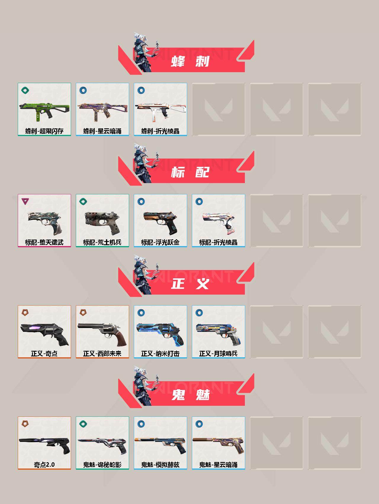 WWQYXS311319无畏契约账号详情图7