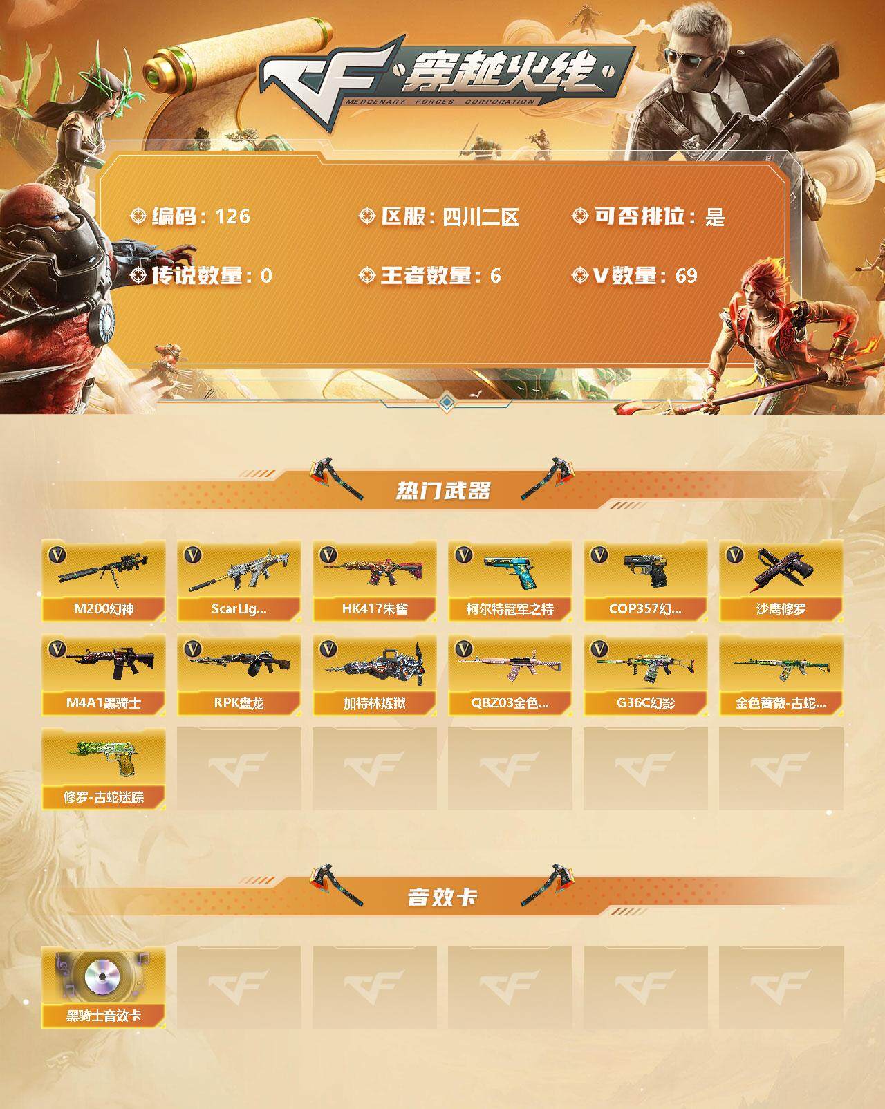 CFFHW327079穿越火线账号详情图2 CFFHW327079穿越火线账号详情图2