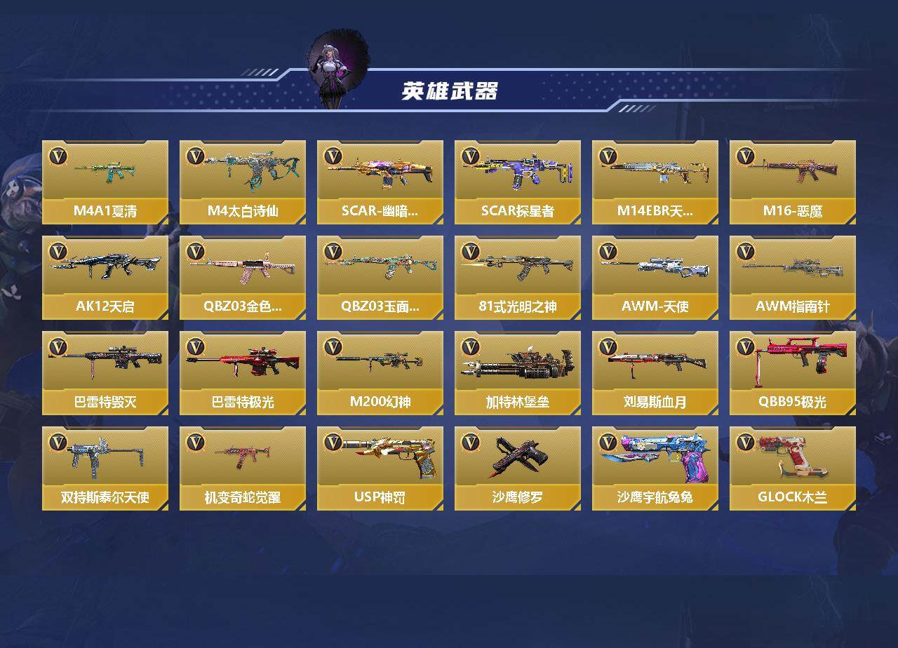 CFMEY346054枪战王者账号详情图3