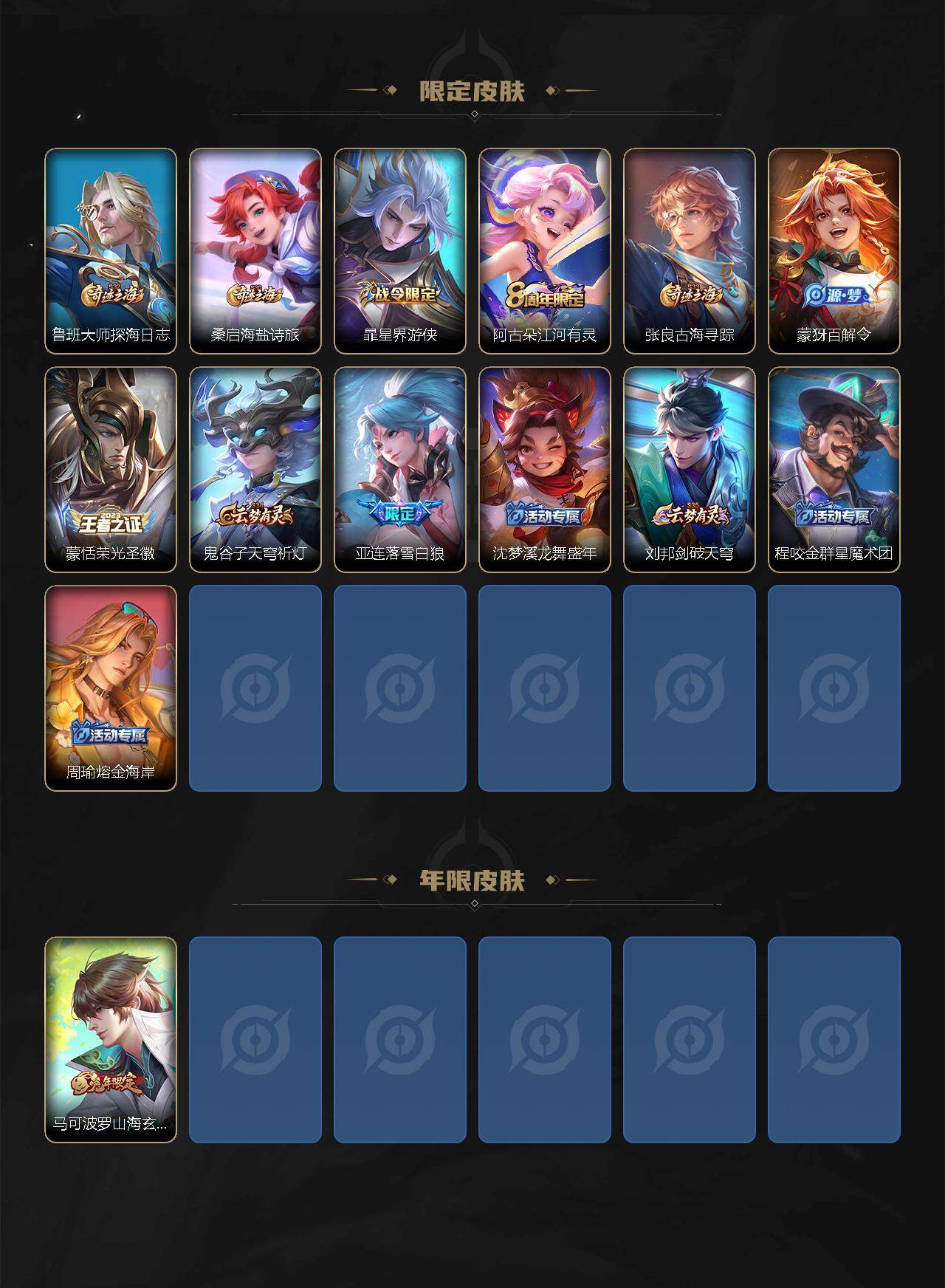 WZ0349250王者荣耀账号详情图4