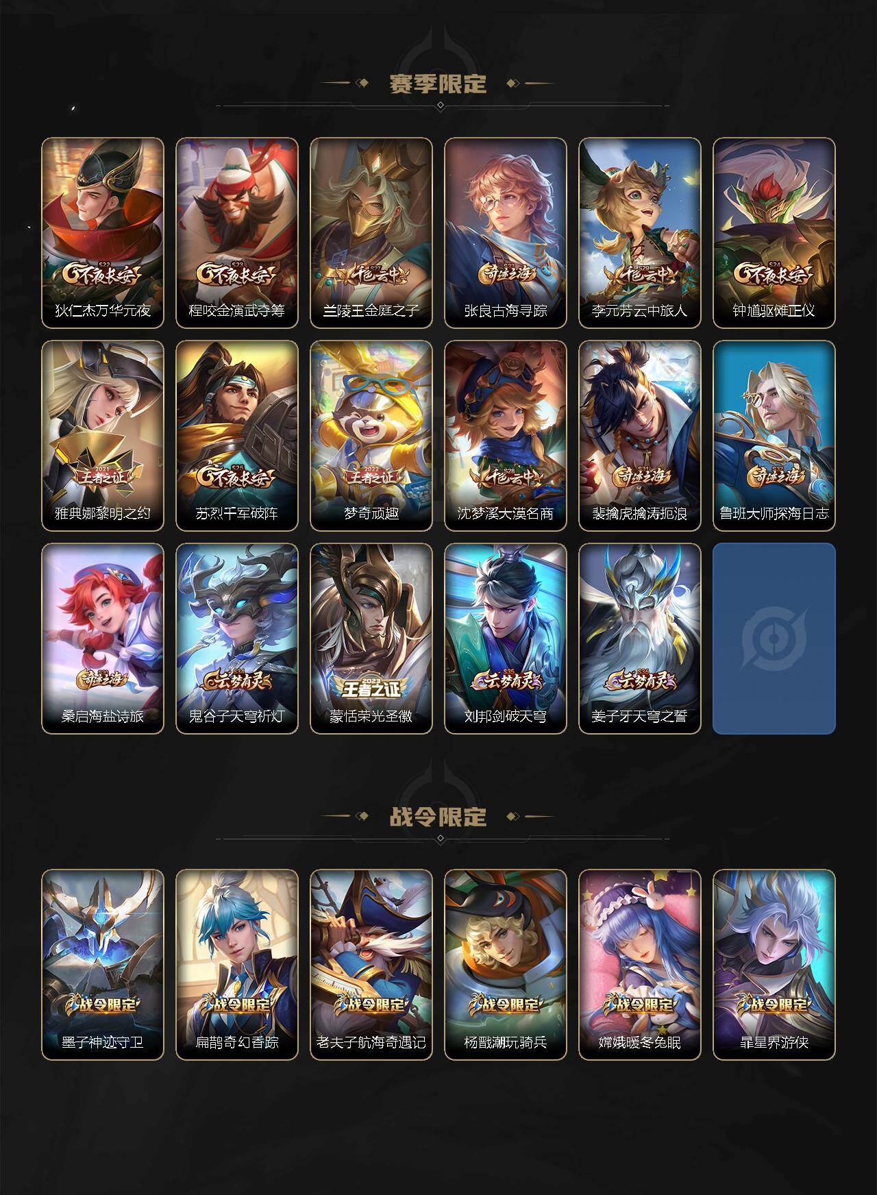 WZ0349250王者荣耀账号详情图5