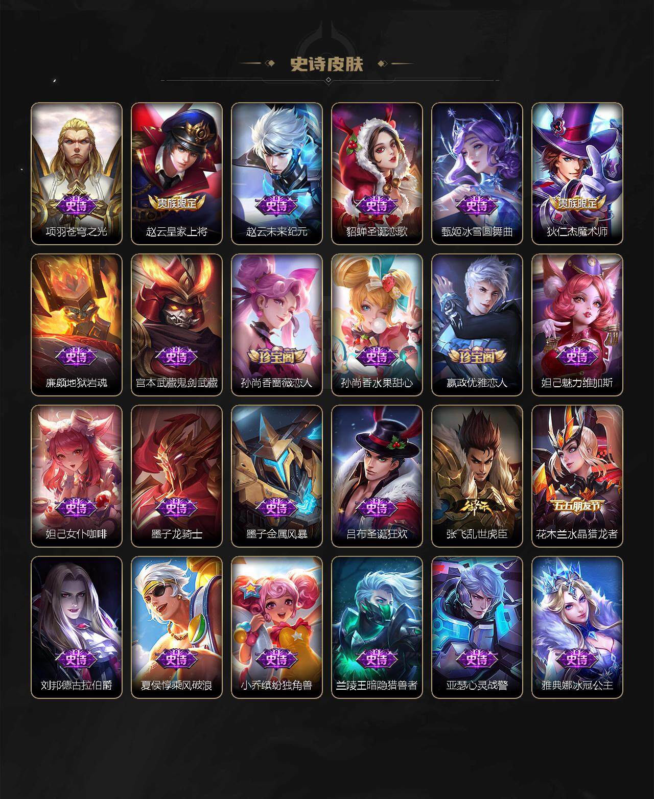 WZ0349250王者荣耀账号详情图6